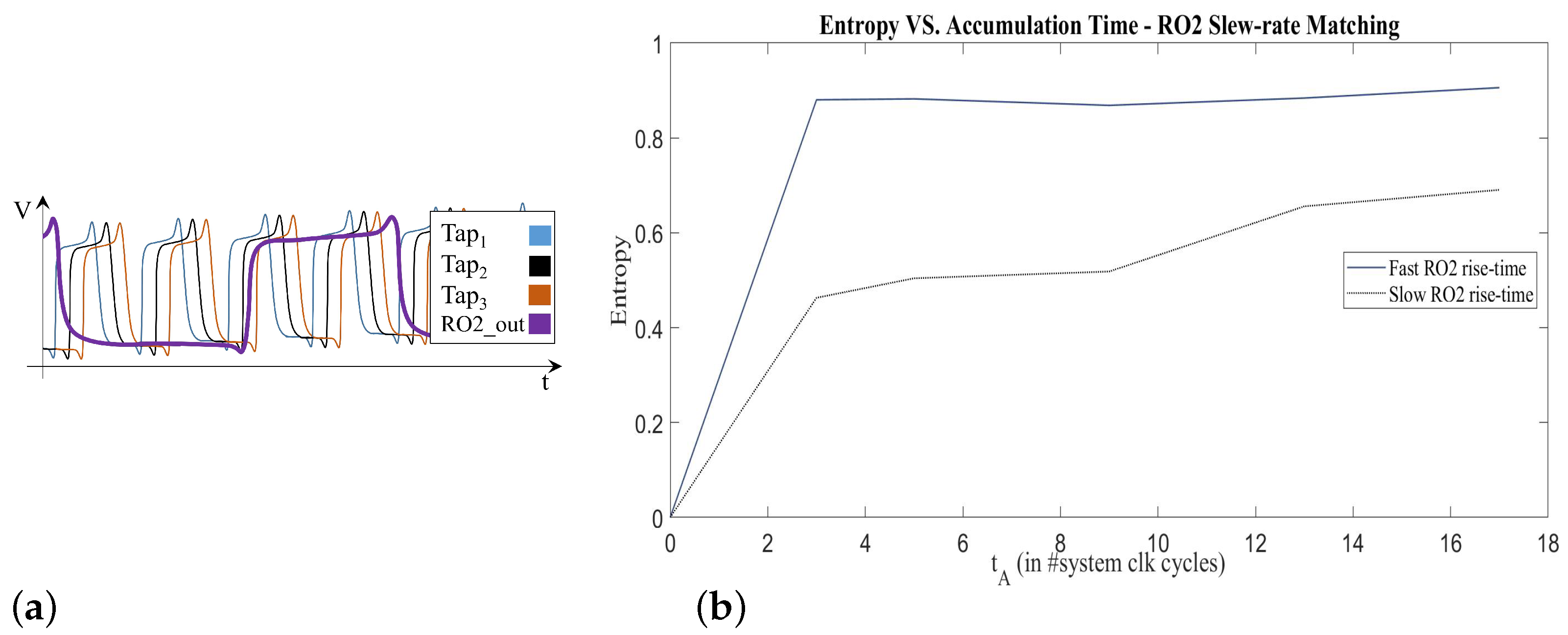 Cryptography 05 00025 g011 Cryptography 05 00025 g011