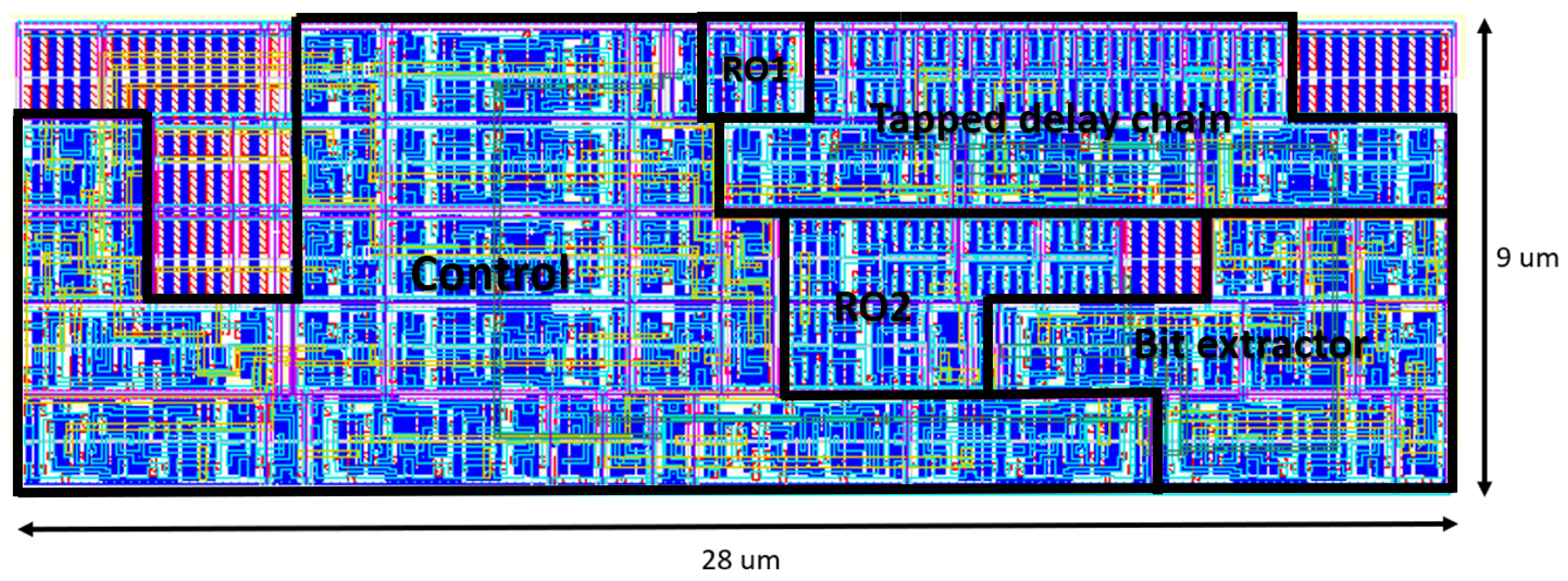 Cryptography 05 00025 g015 Cryptography 05 00025 g015