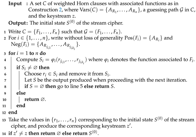 Cryptography 05 00026 i002