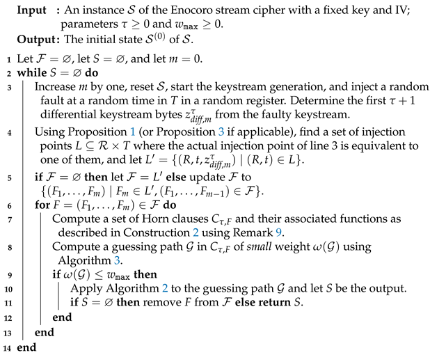 Cryptography 05 00026 i004
