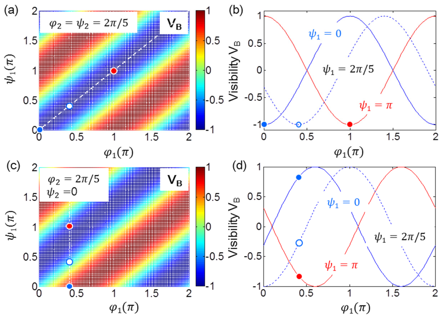 Cryptography 06 00004 g003 550