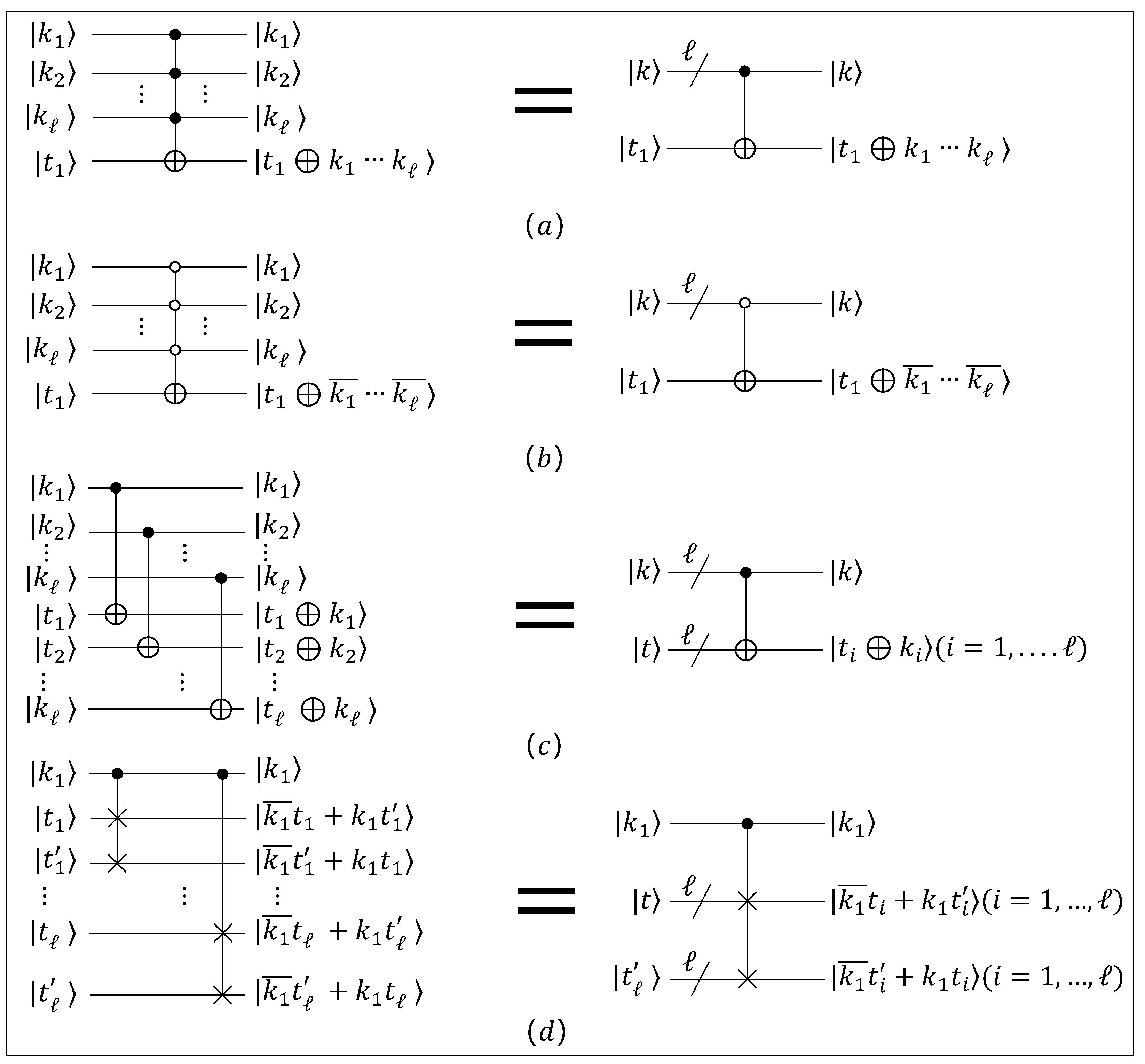 Cryptography 06 00009 g003
