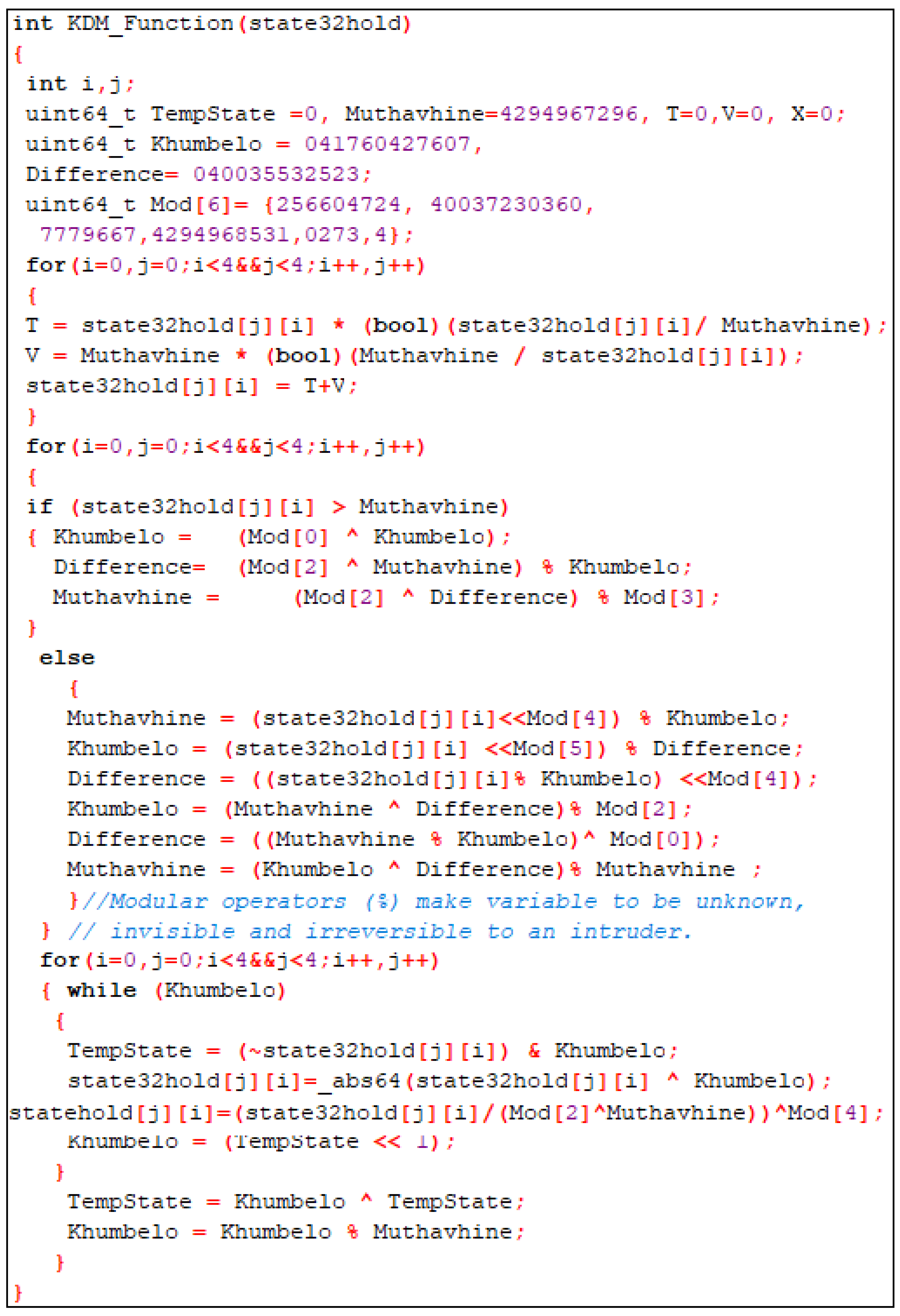 Cryptography 06 00011 g006 550