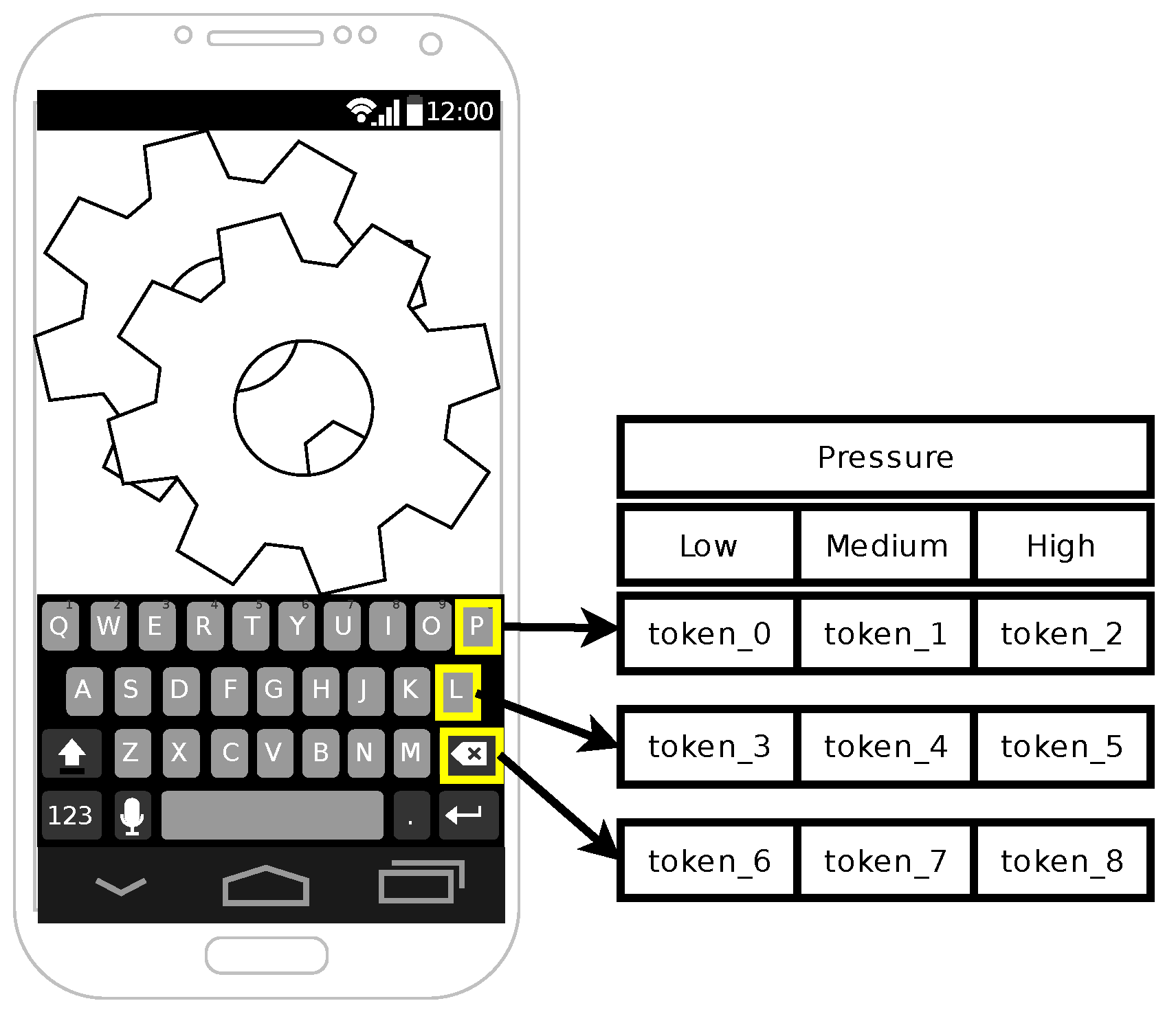 Cryptography 06 00014 g003 550
