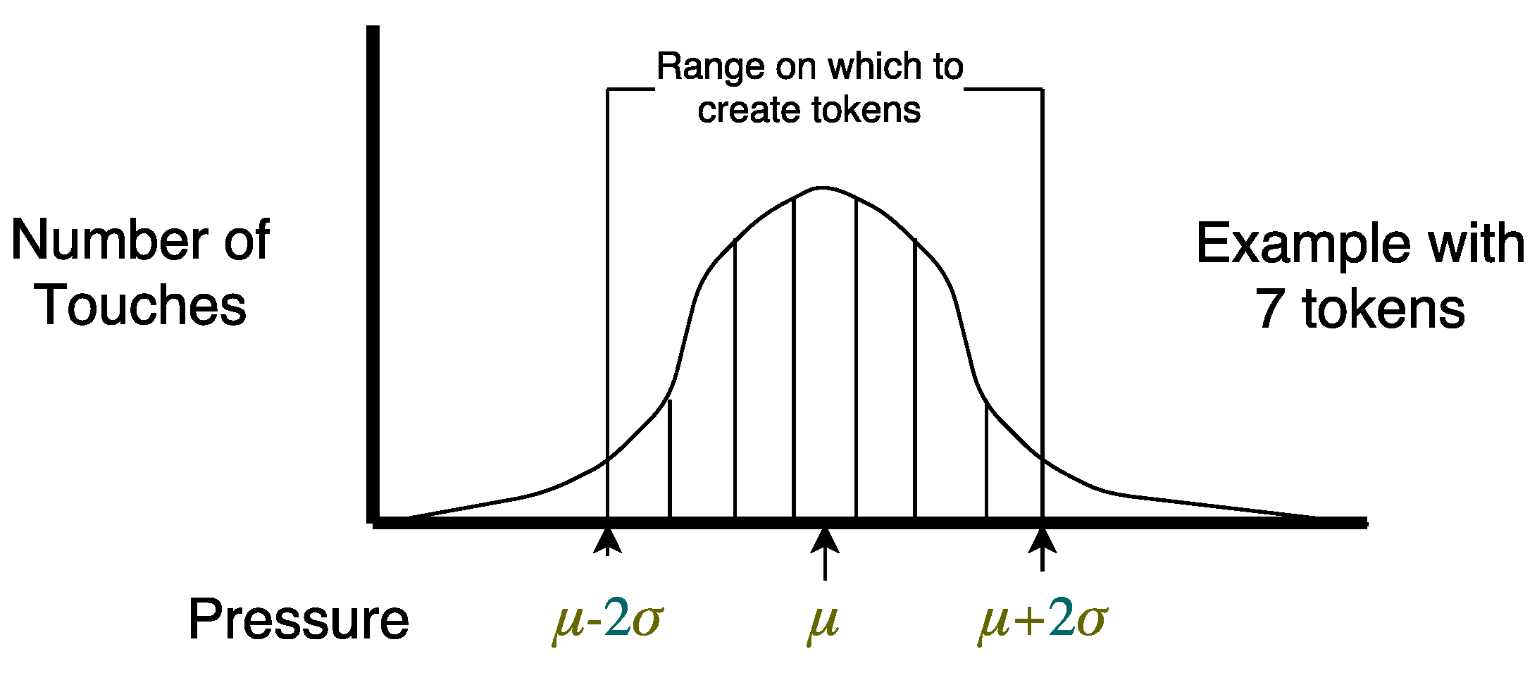 Cryptography 06 00014 g004 550
