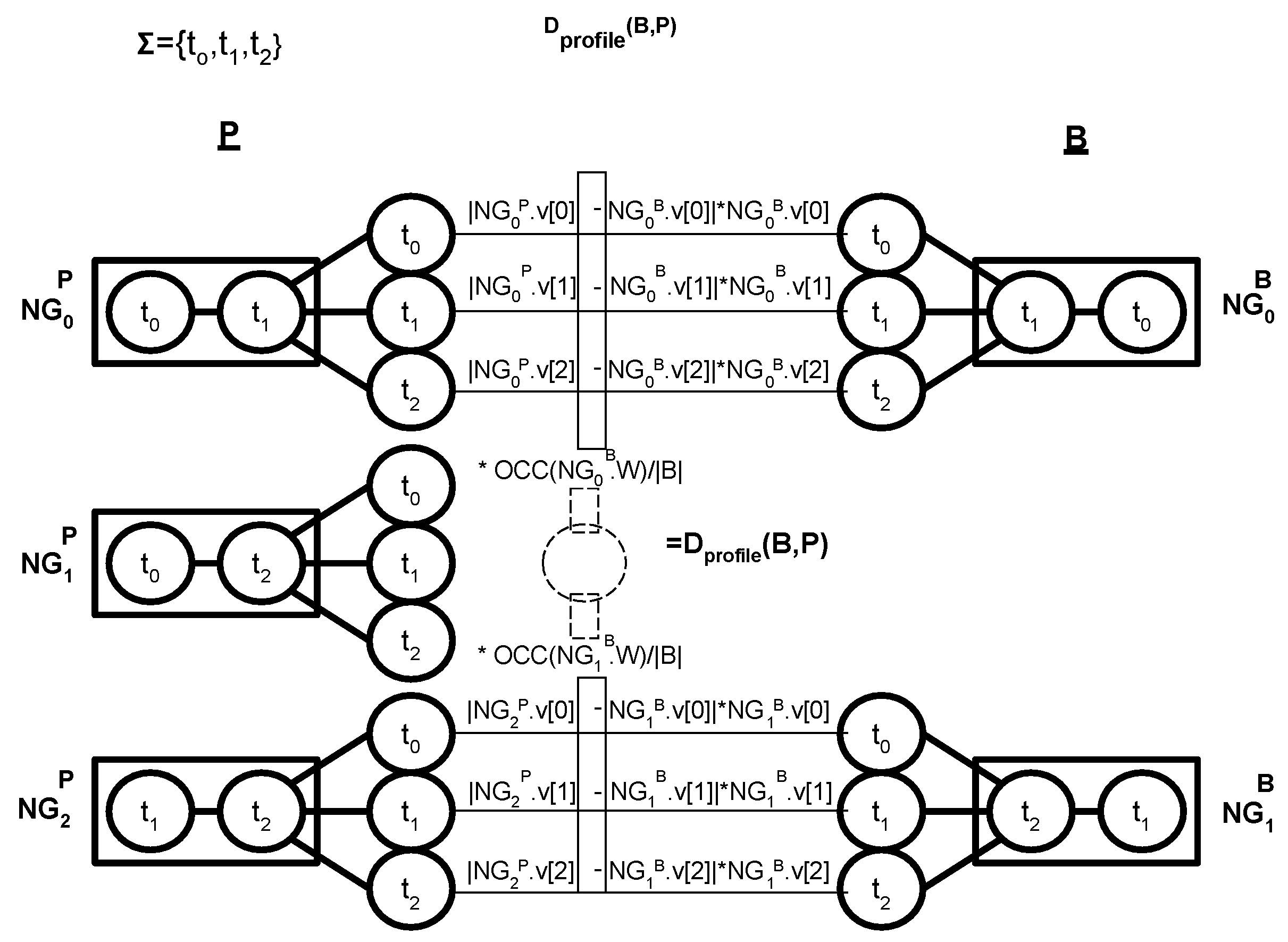 Cryptography 06 00014 g006 550