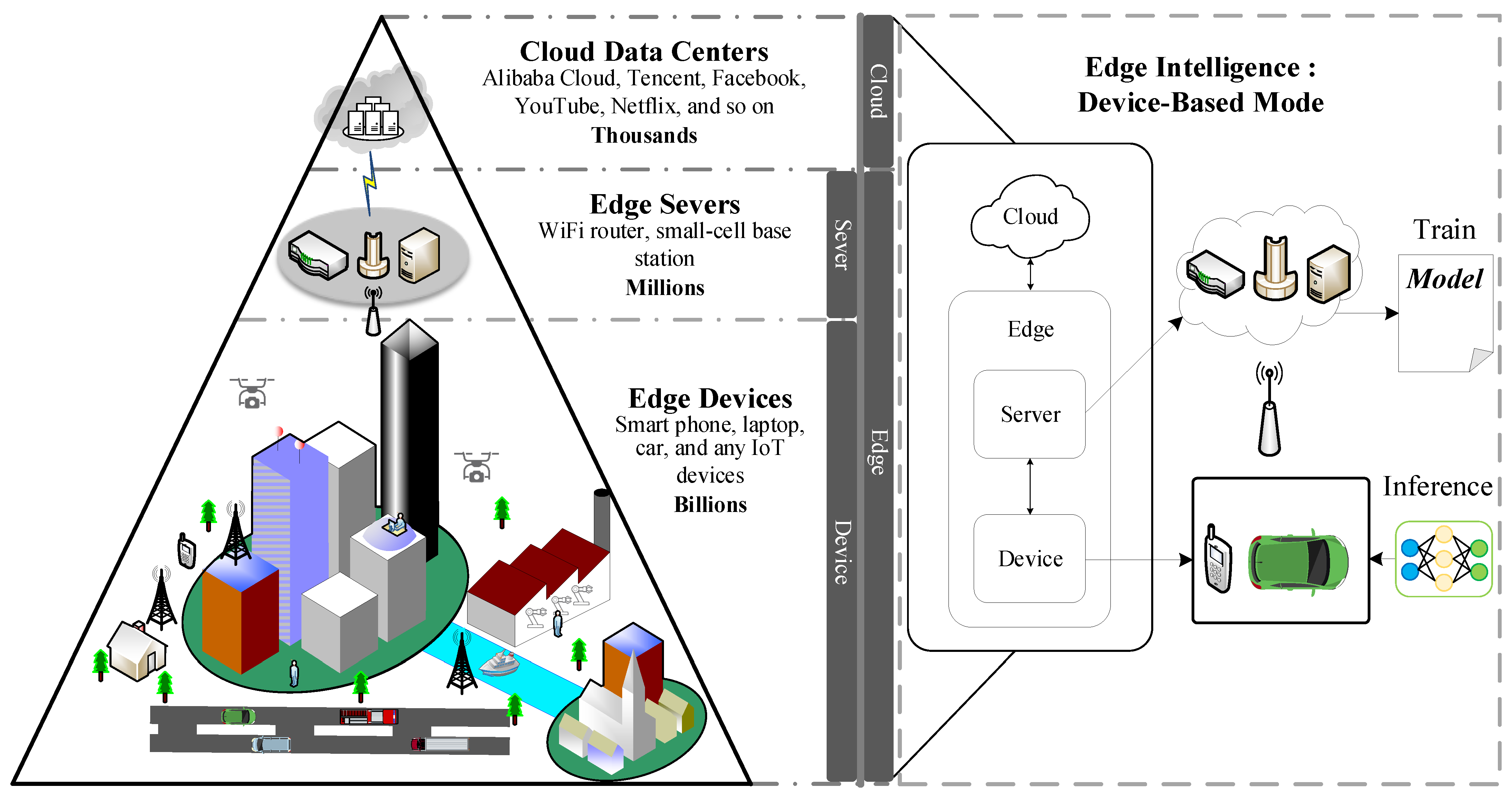 Cryptography 06 00016 g001