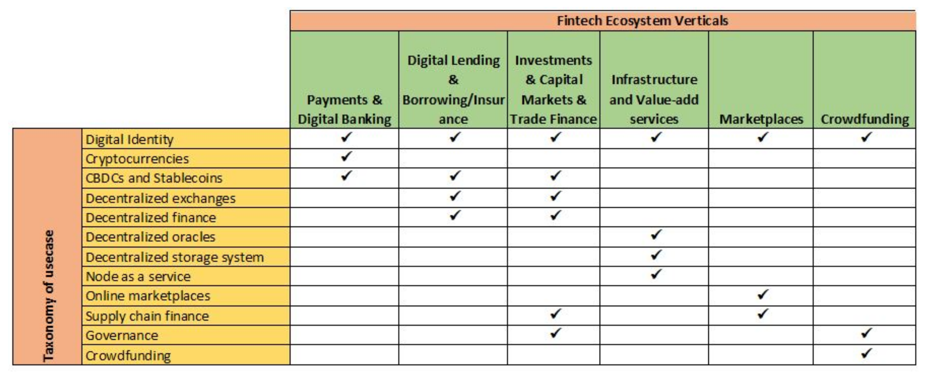 Cryptography 06 00018 g009 550