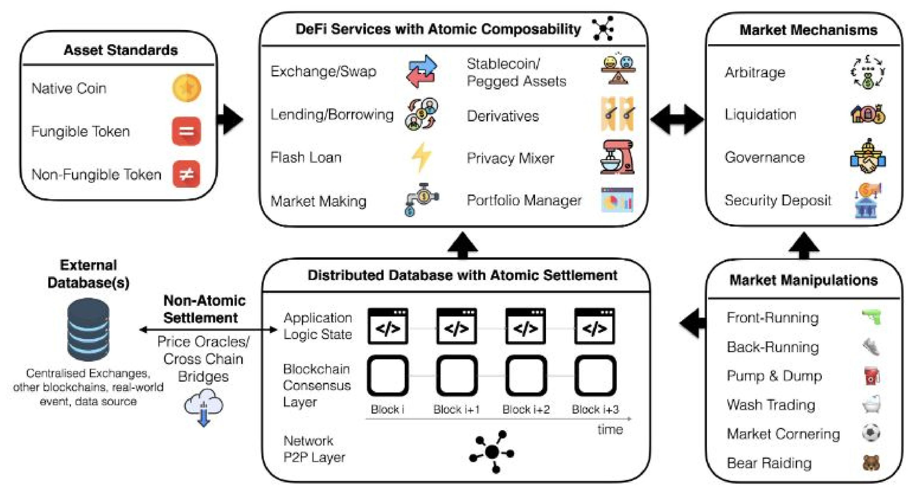 Cryptography 06 00018 g013 550