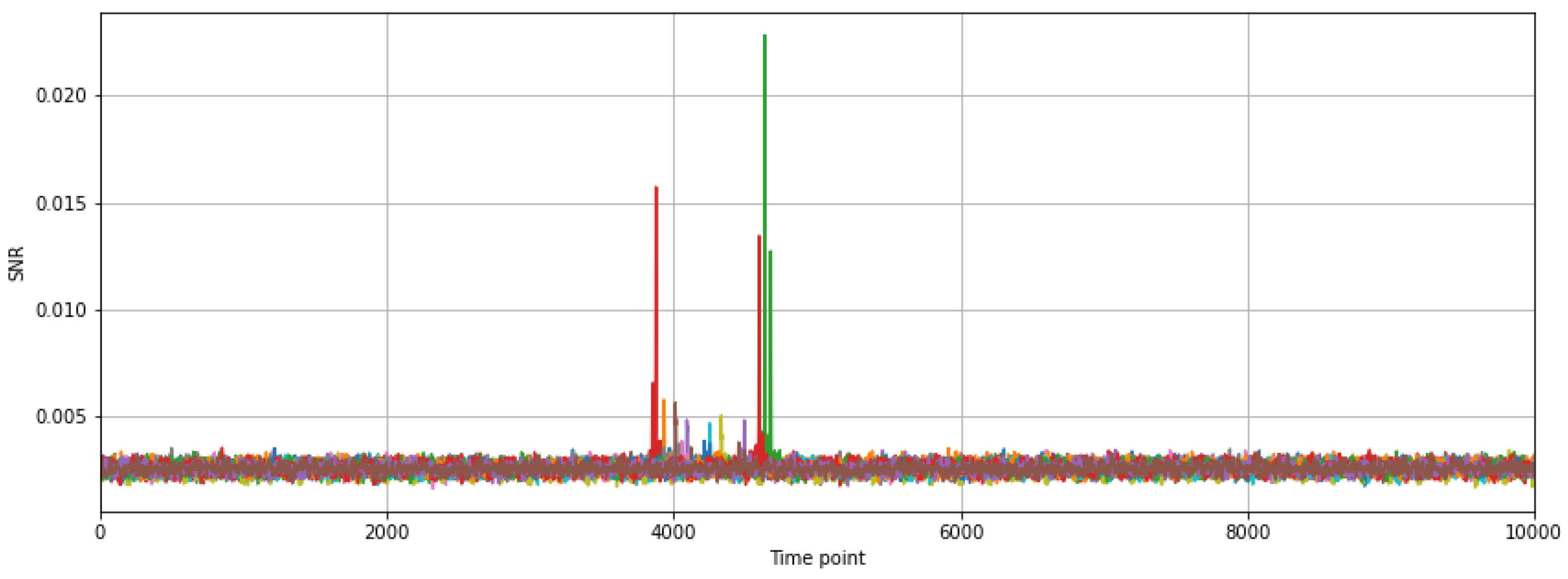 Cryptography 06 00019 g010 550