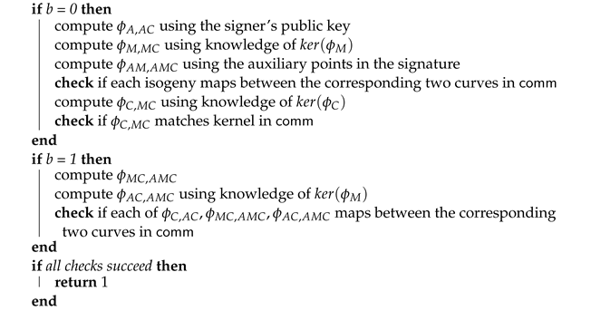 Cryptography | Free Full-Text | Review of Chosen Isogeny-Based ...