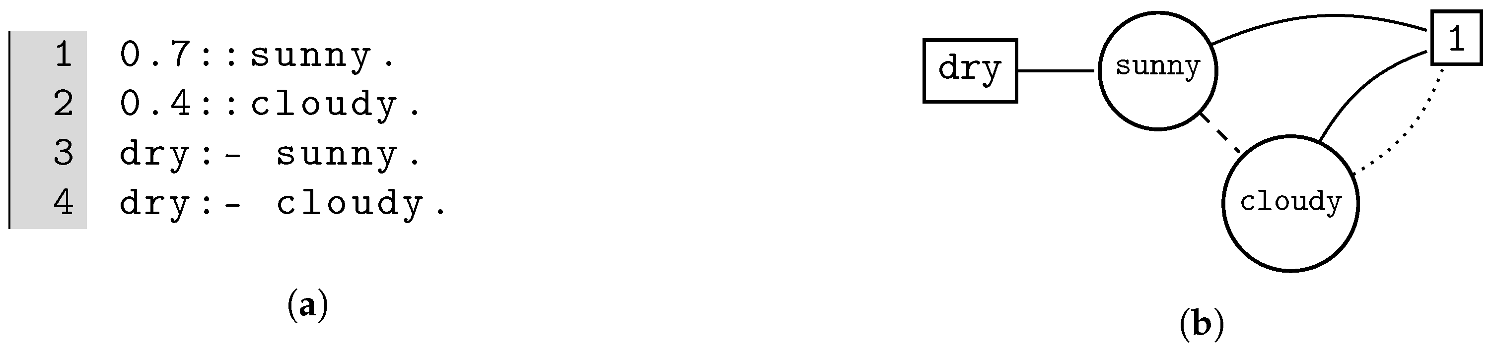 Cryptography 06 00029 g002 550