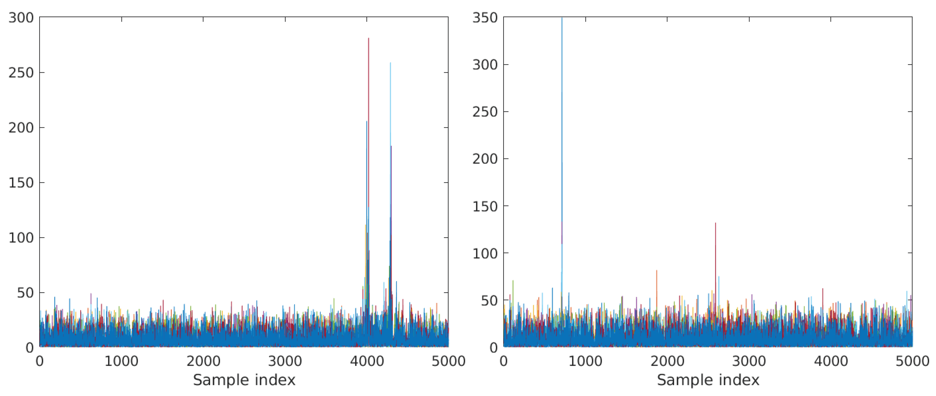 Cryptography 06 00031 g022