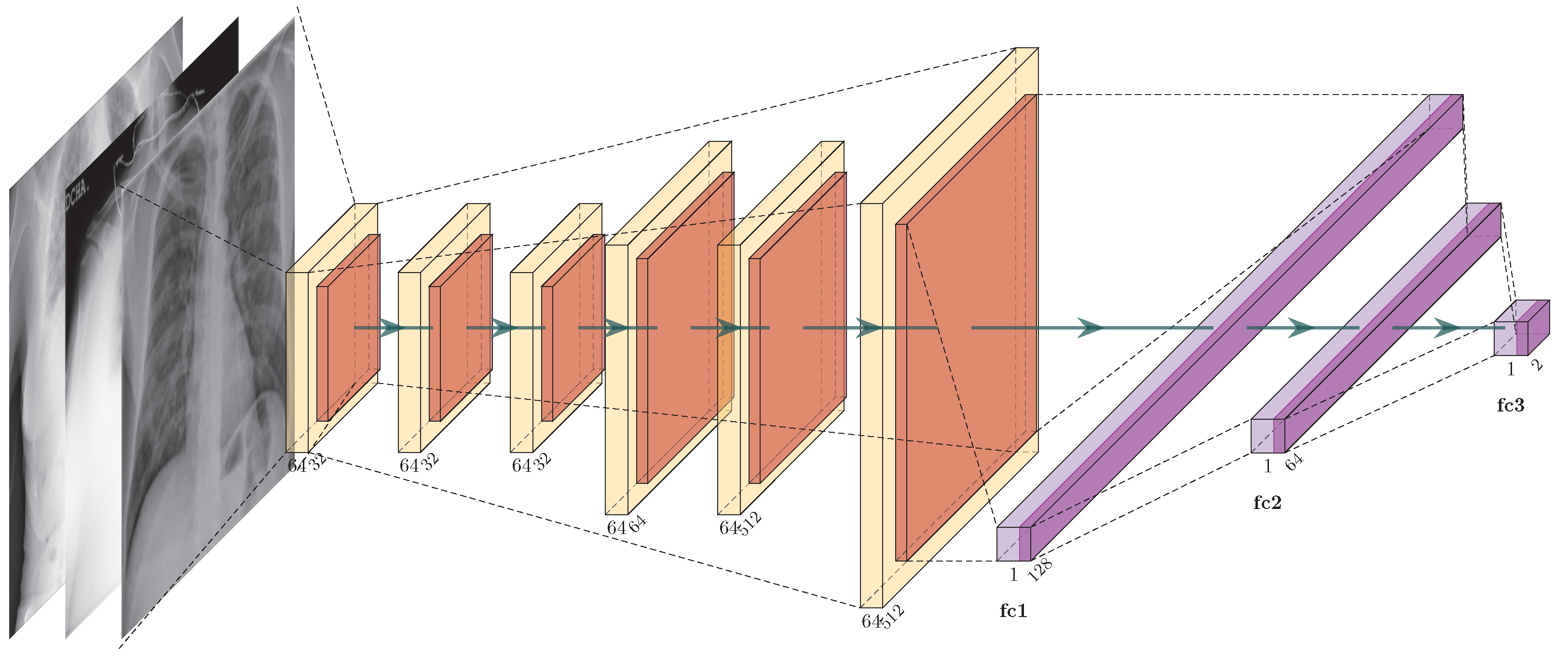Cryptography 06 00034 g002 550