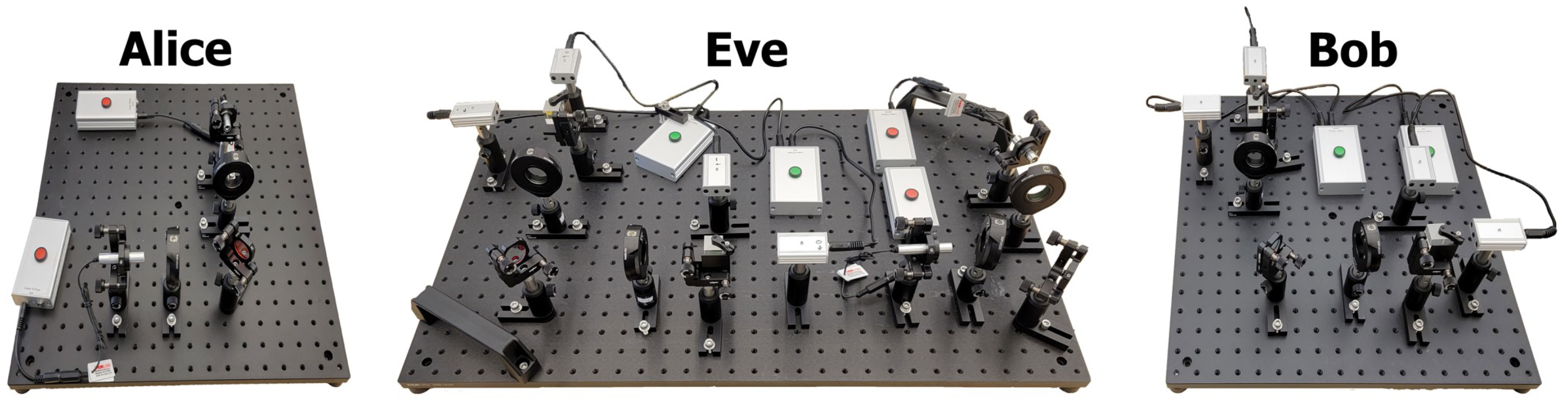 Cryptography 06 00036 g006