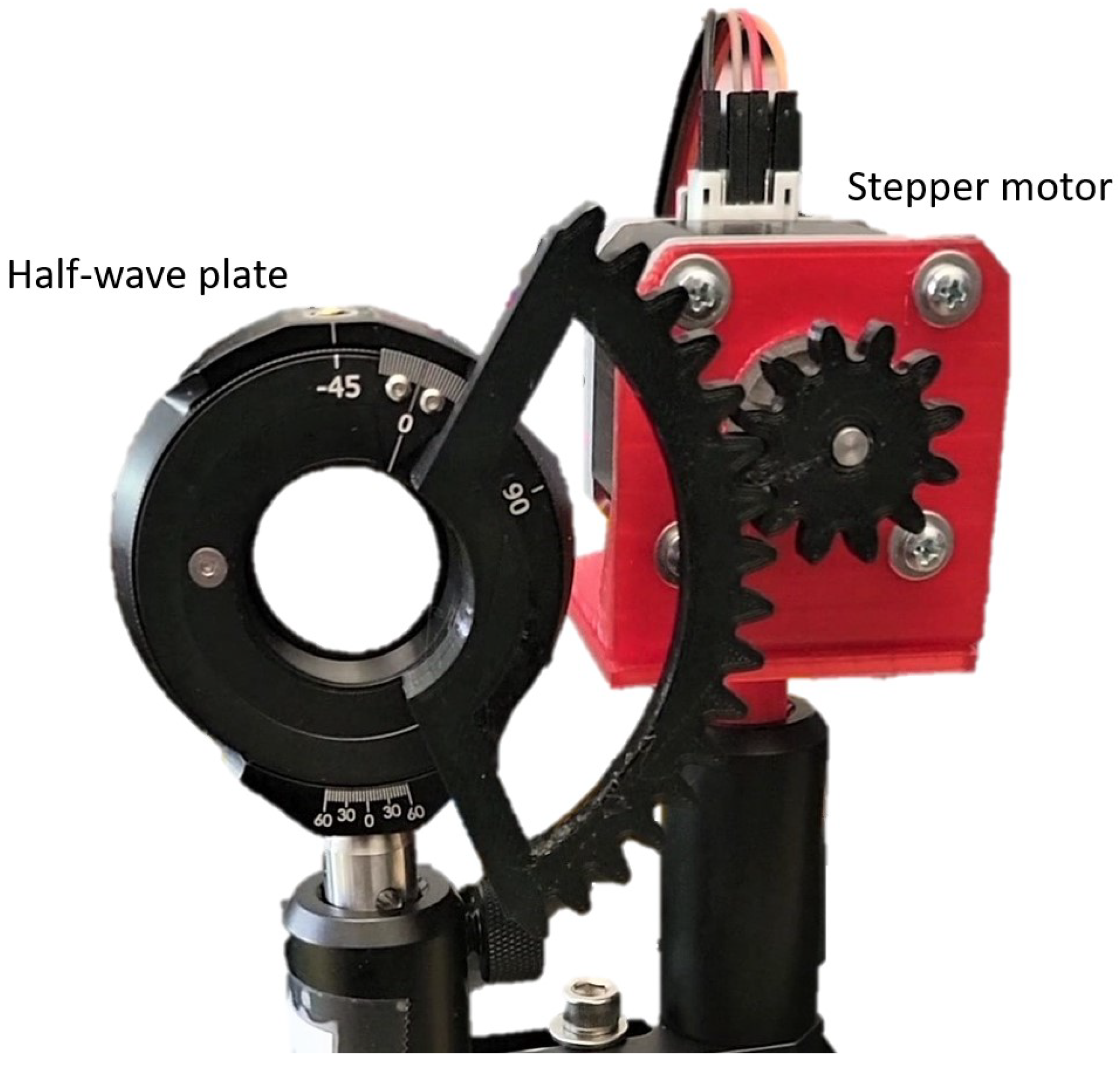Cryptography 06 00036 g007