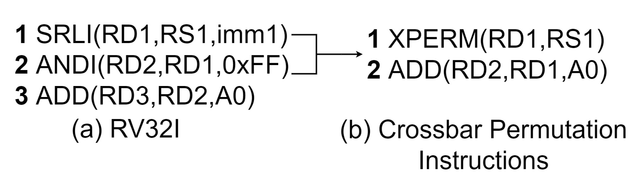 Cryptography 06 00041 g004 550