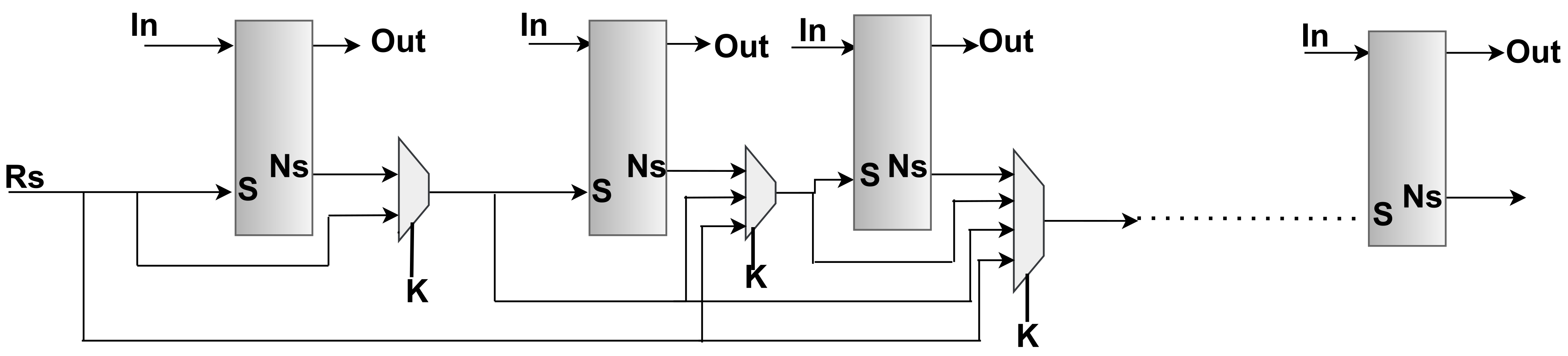 Cryptography 06 00043 g009 550