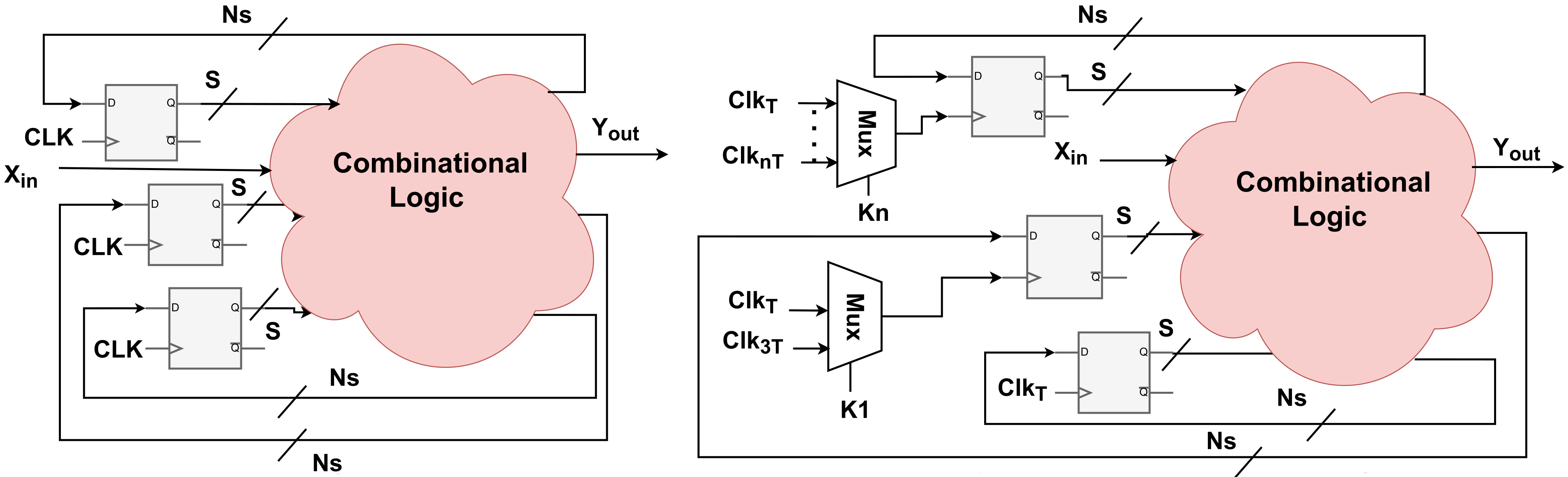 Cryptography 06 00043 g010 550