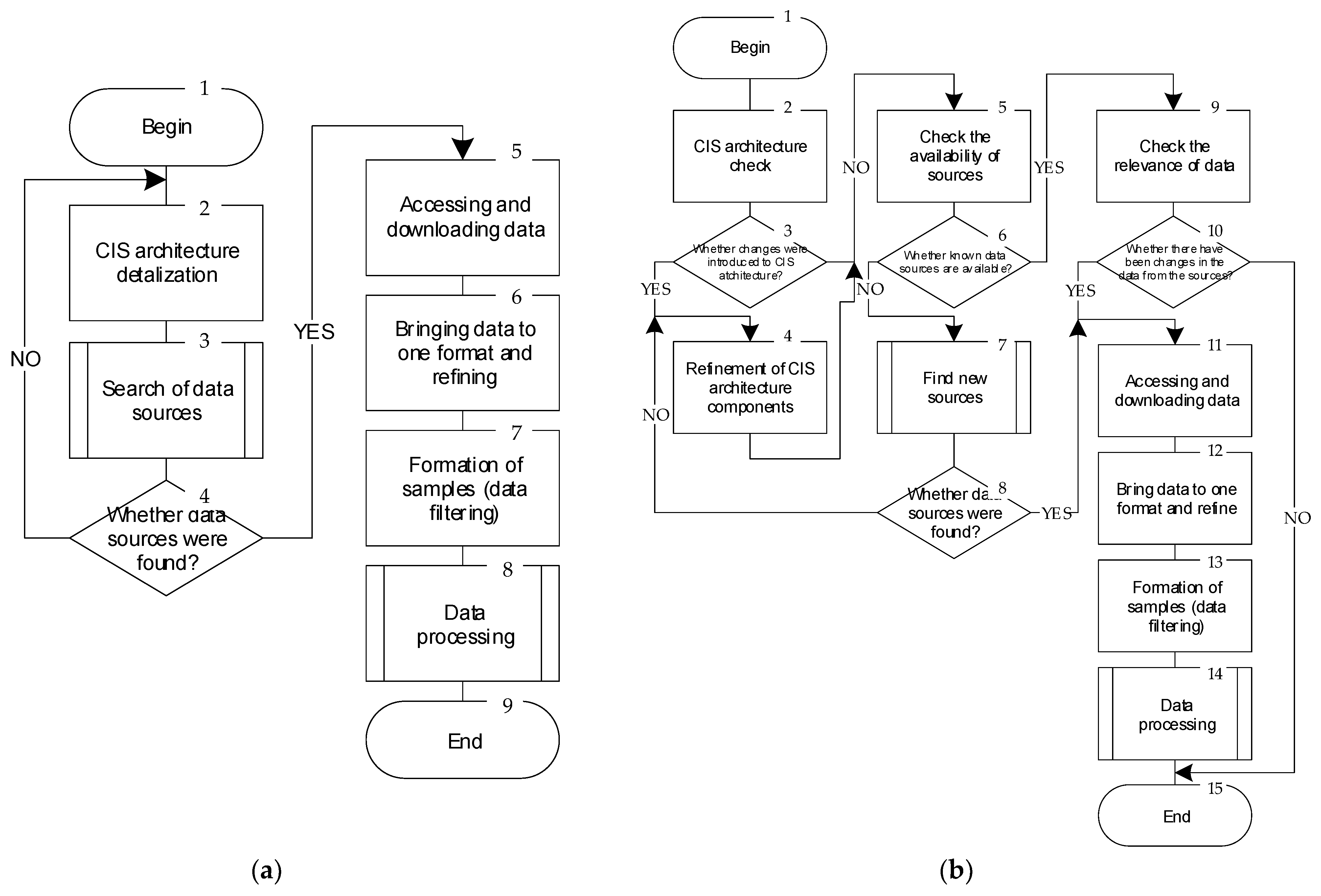 Cryptography 06 00044 g007