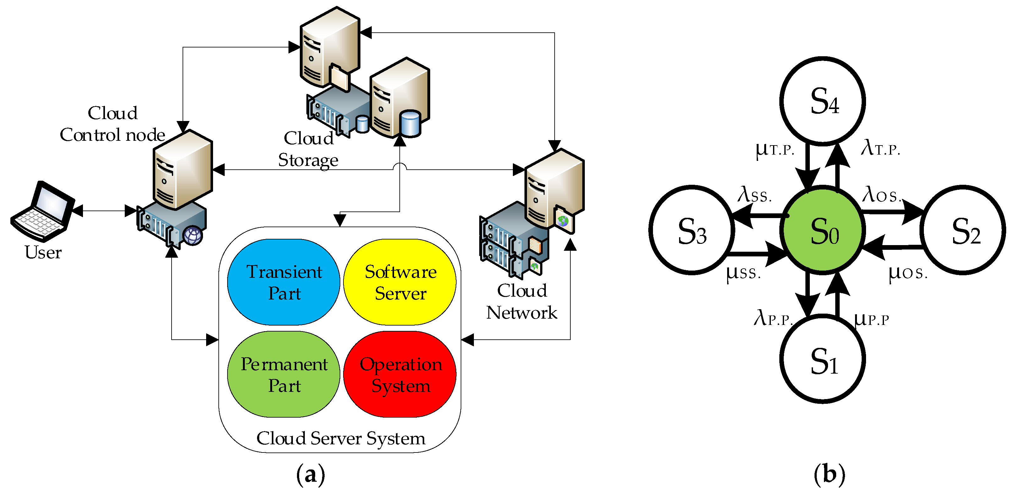 Cryptography 06 00044 g008