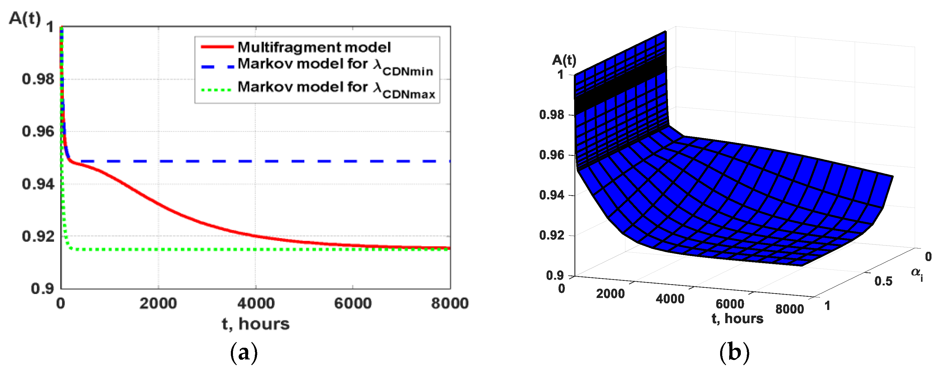 Cryptography 06 00044 g013