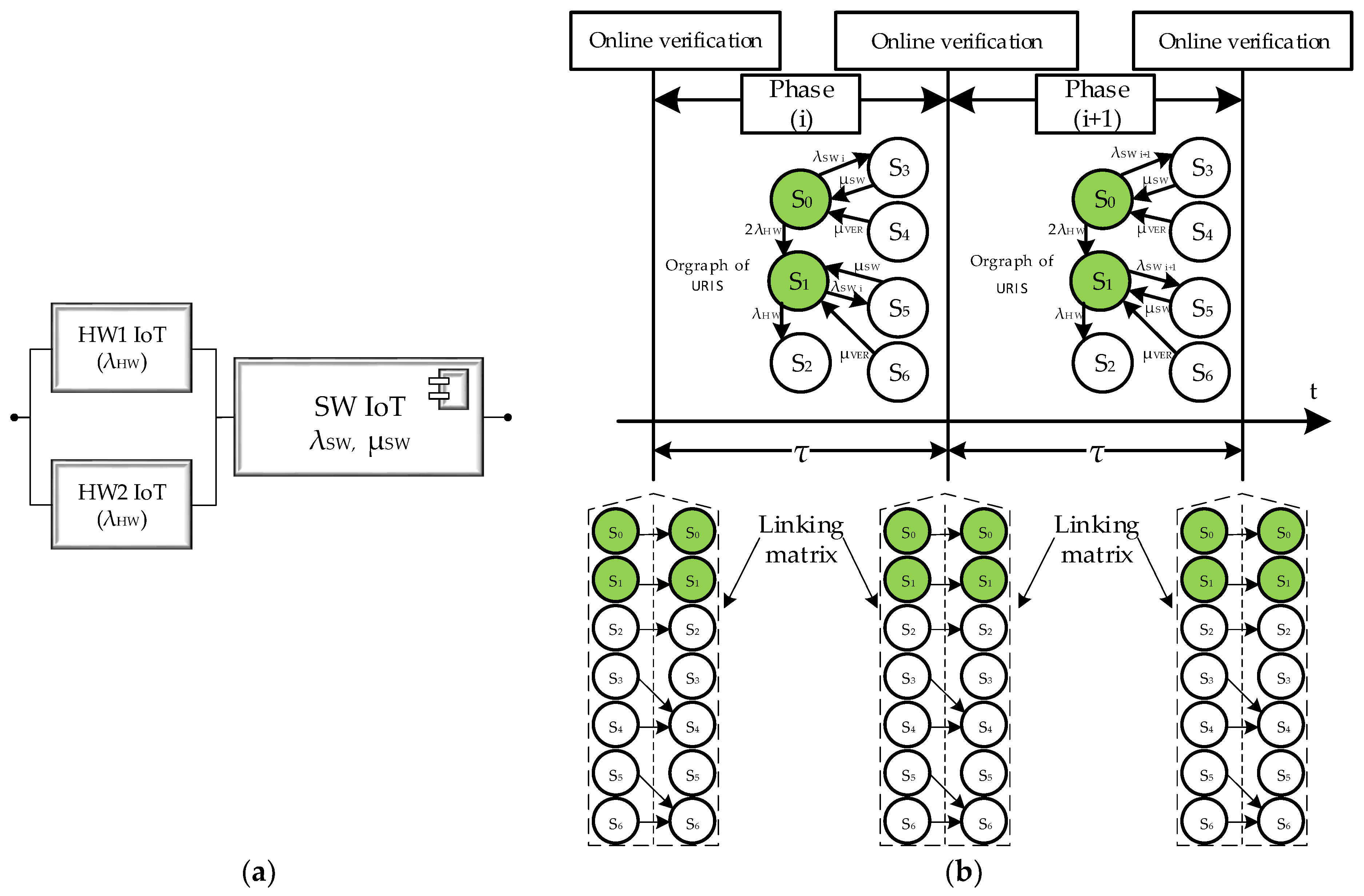 Cryptography 06 00044 g014