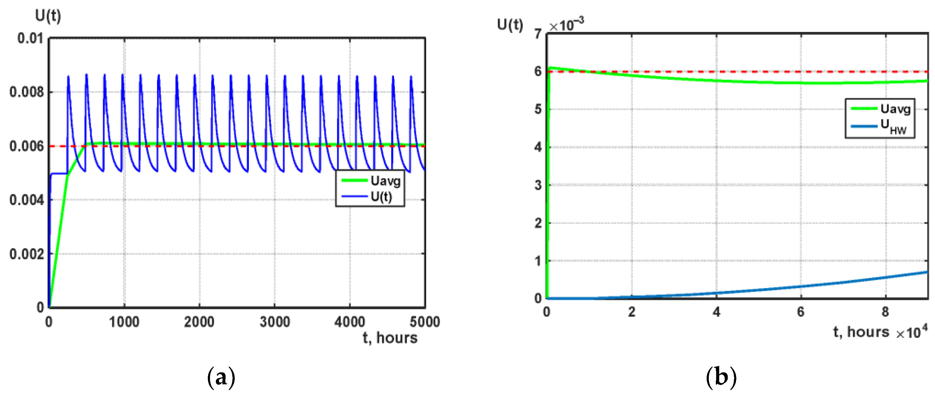 Cryptography 06 00044 g015