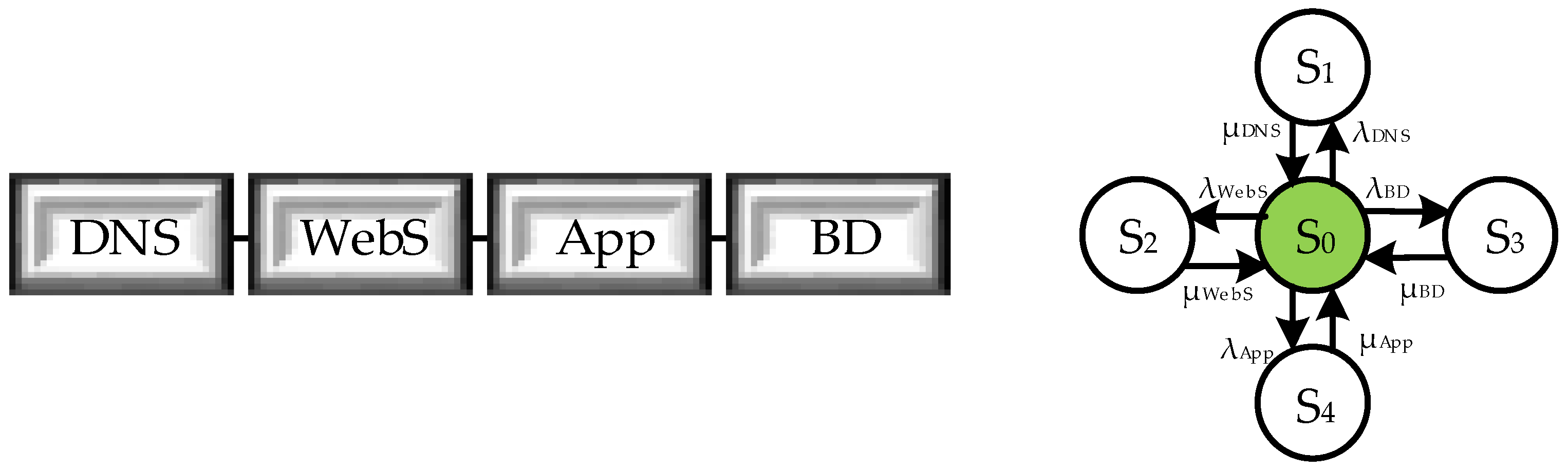 Cryptography 06 00044 g016