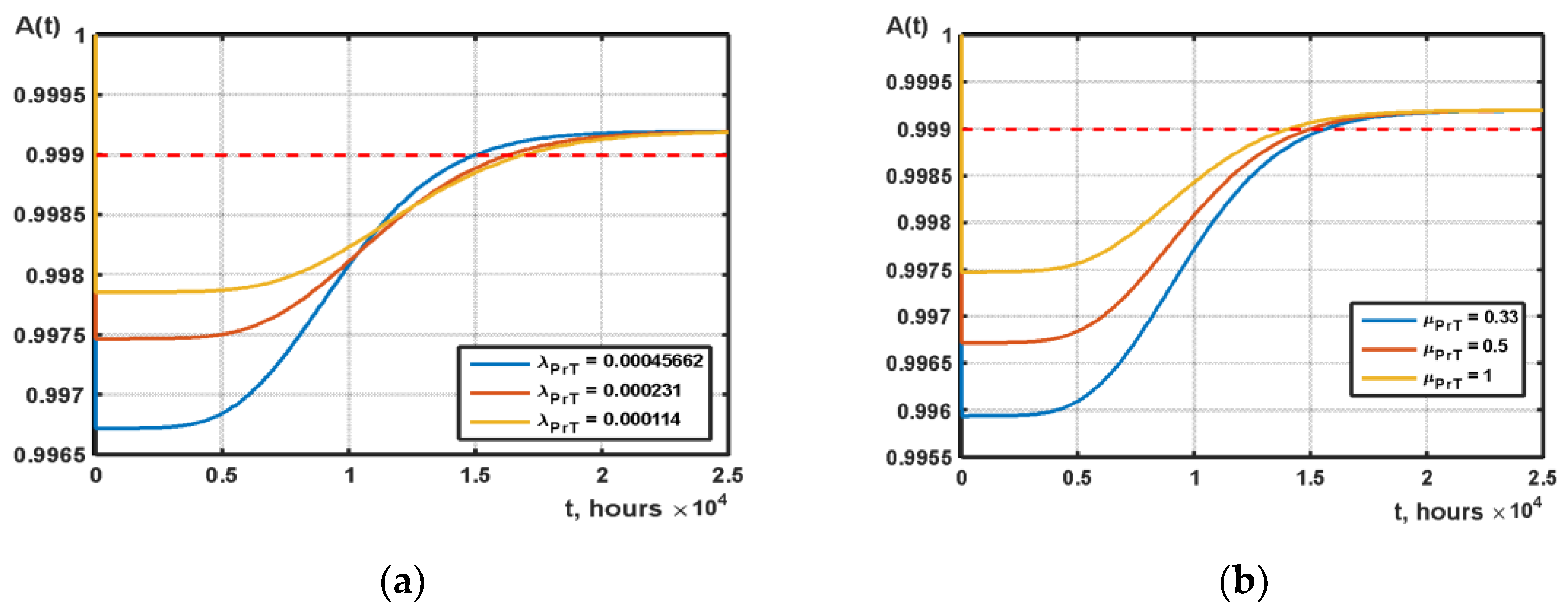 Cryptography 06 00044 g019