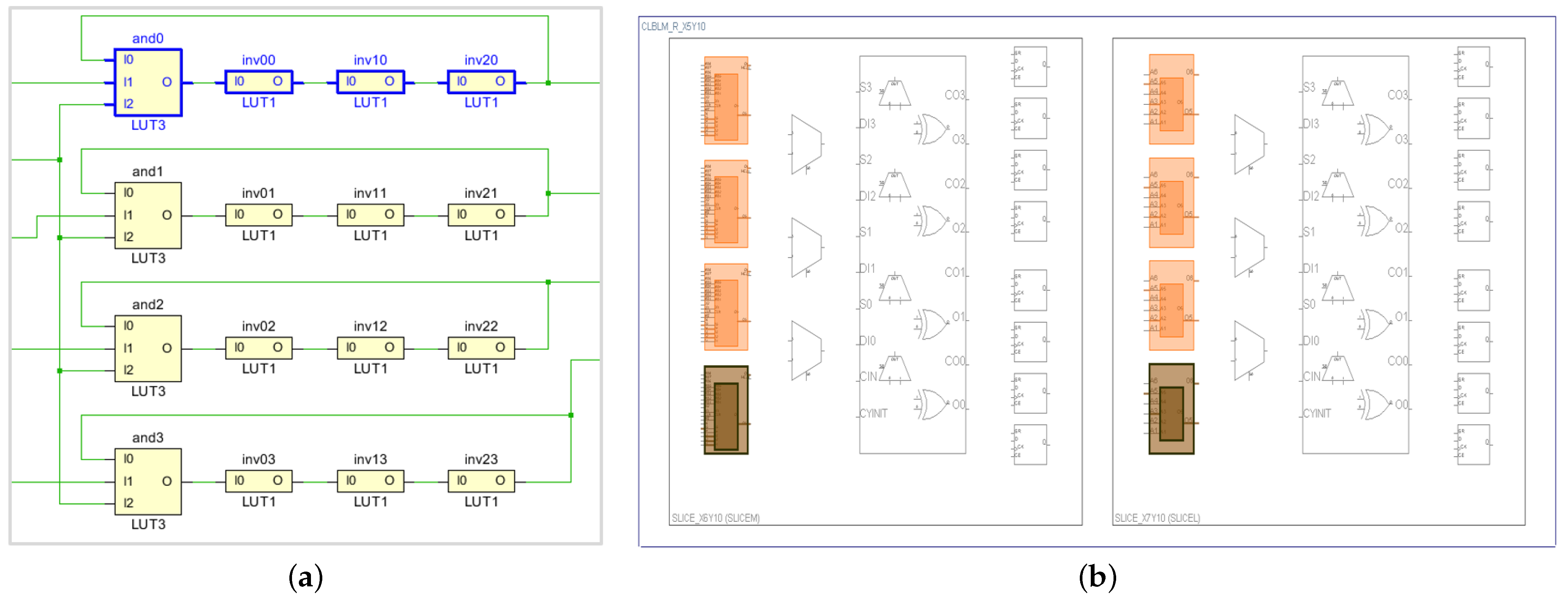 Cryptography 06 00051 g003