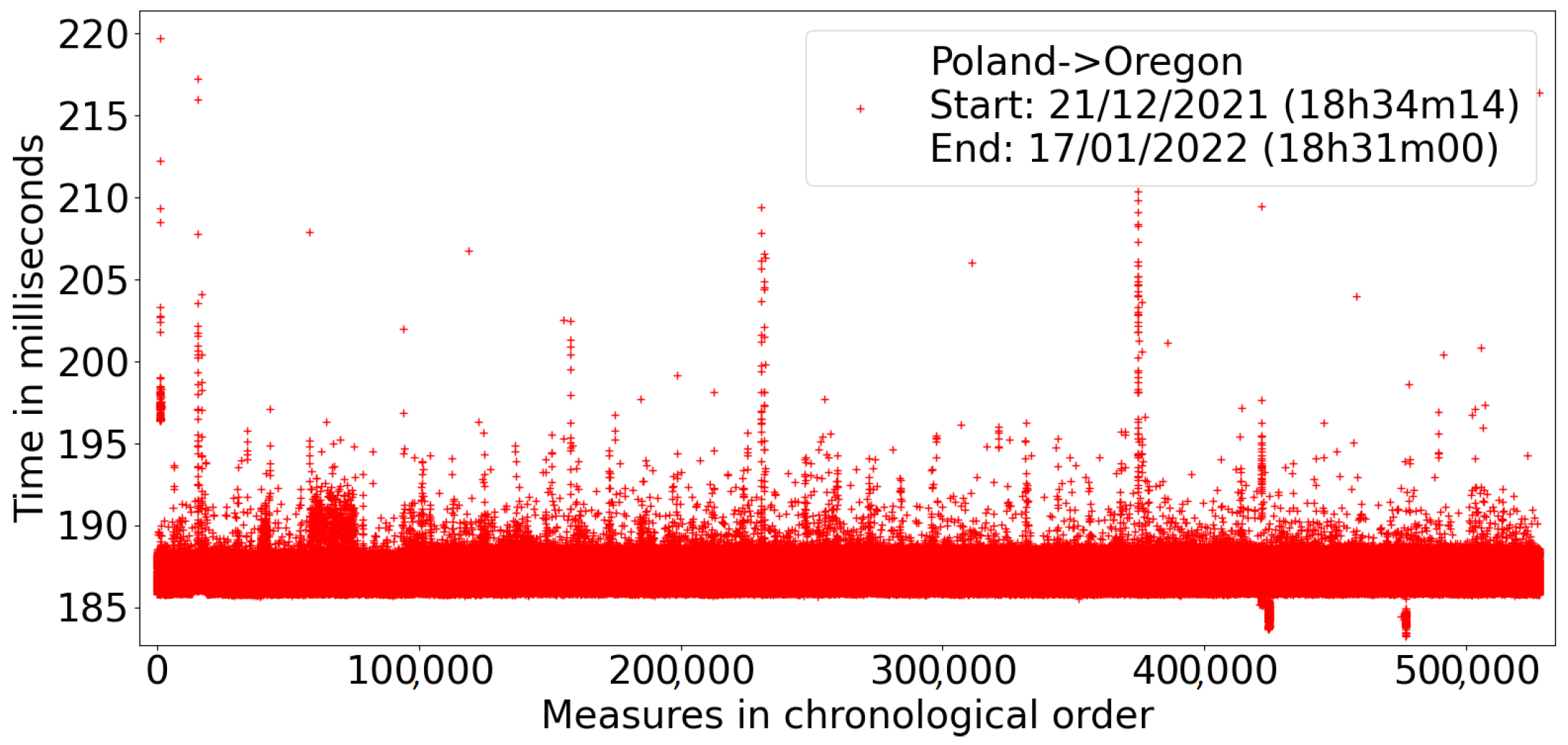 Cryptography 06 00052 g004