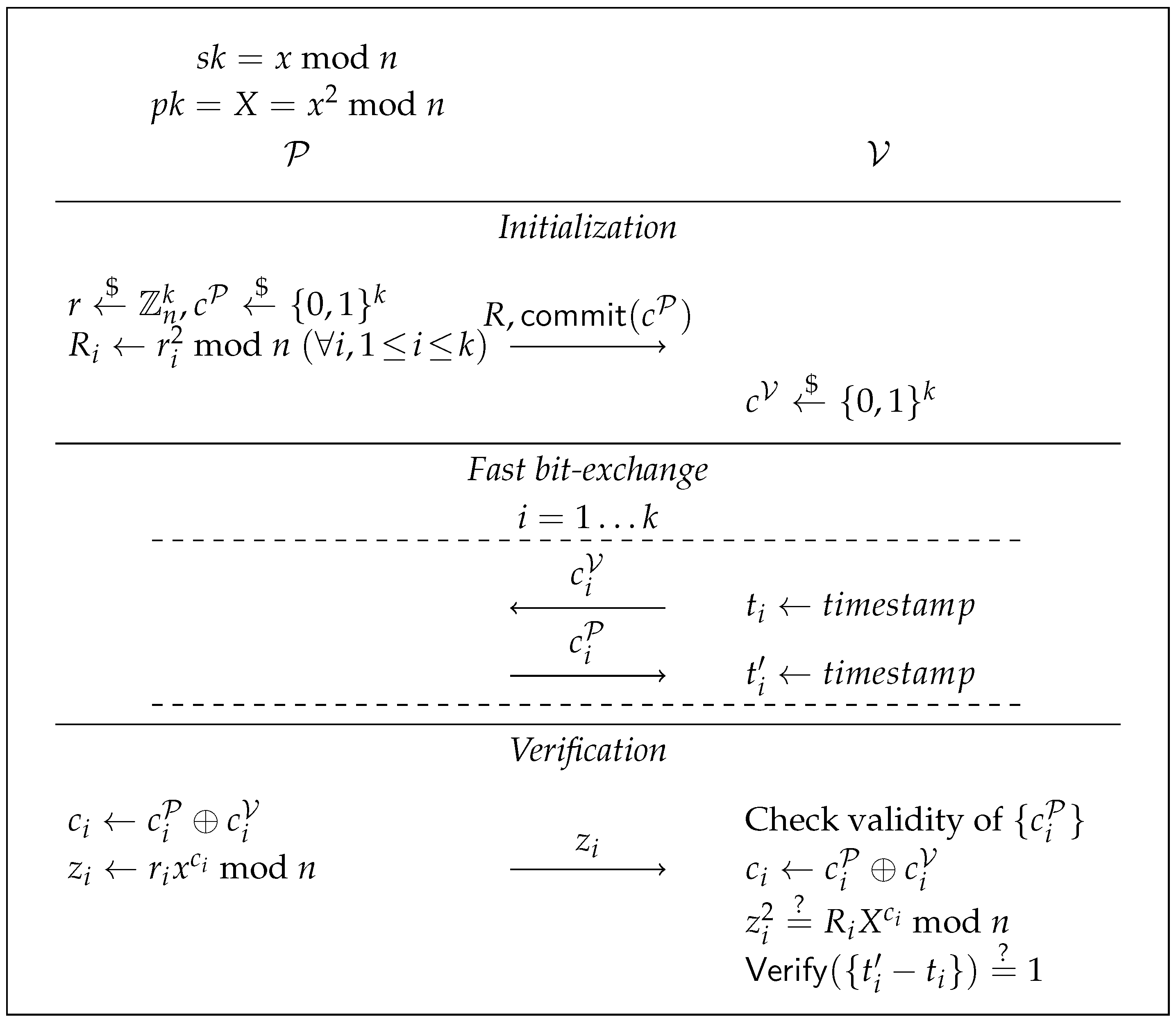 Cryptography 06 00052 g010