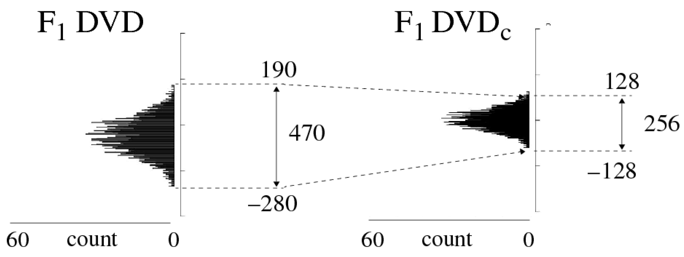 Cryptography 06 00059 g004 550