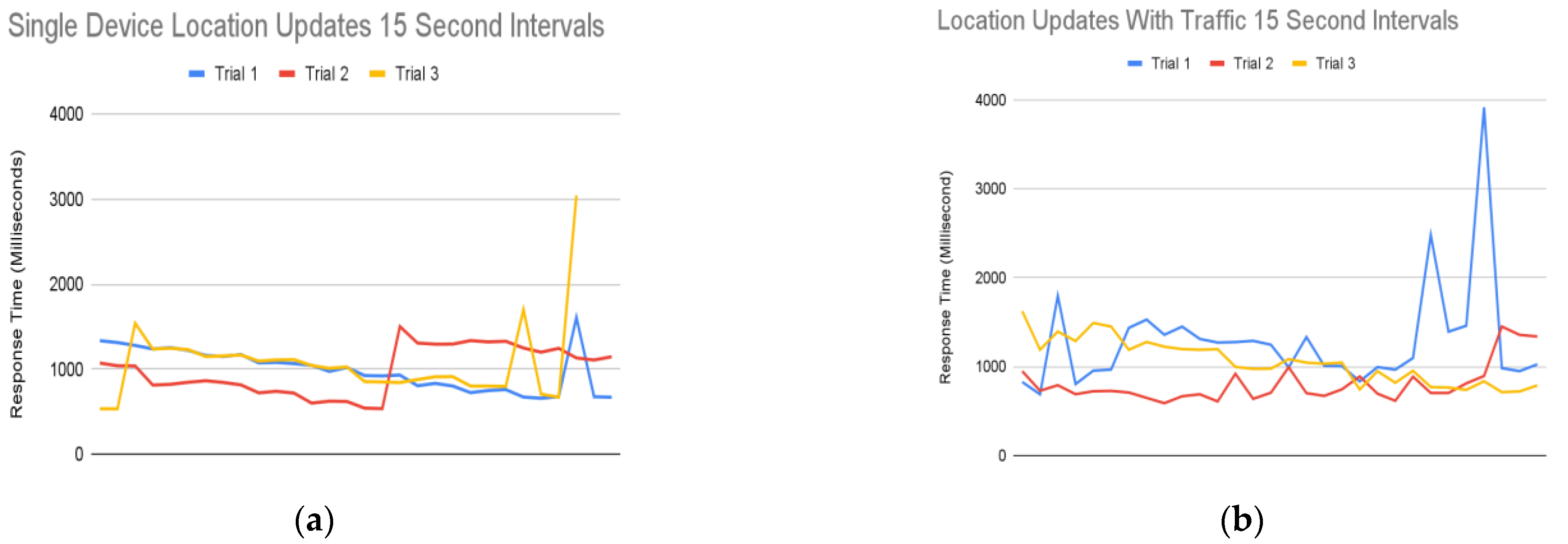 Cryptography 06 00065 g010