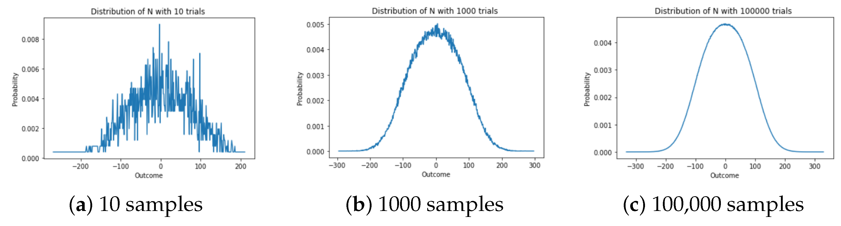 Cryptography 07 00002 g003
