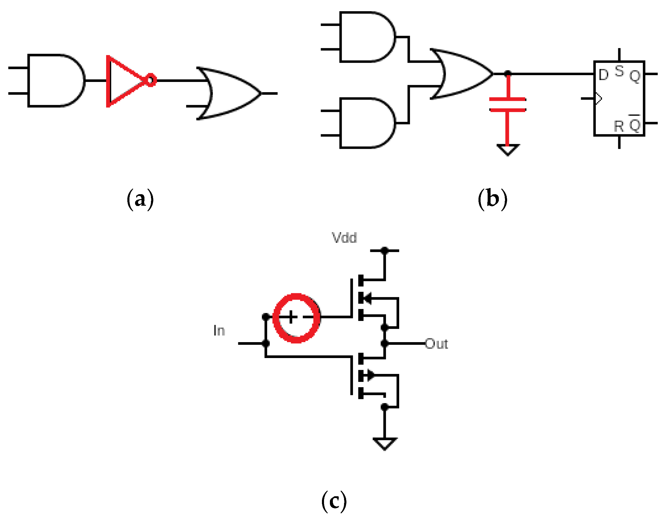 Cryptography 07 00004 g001
