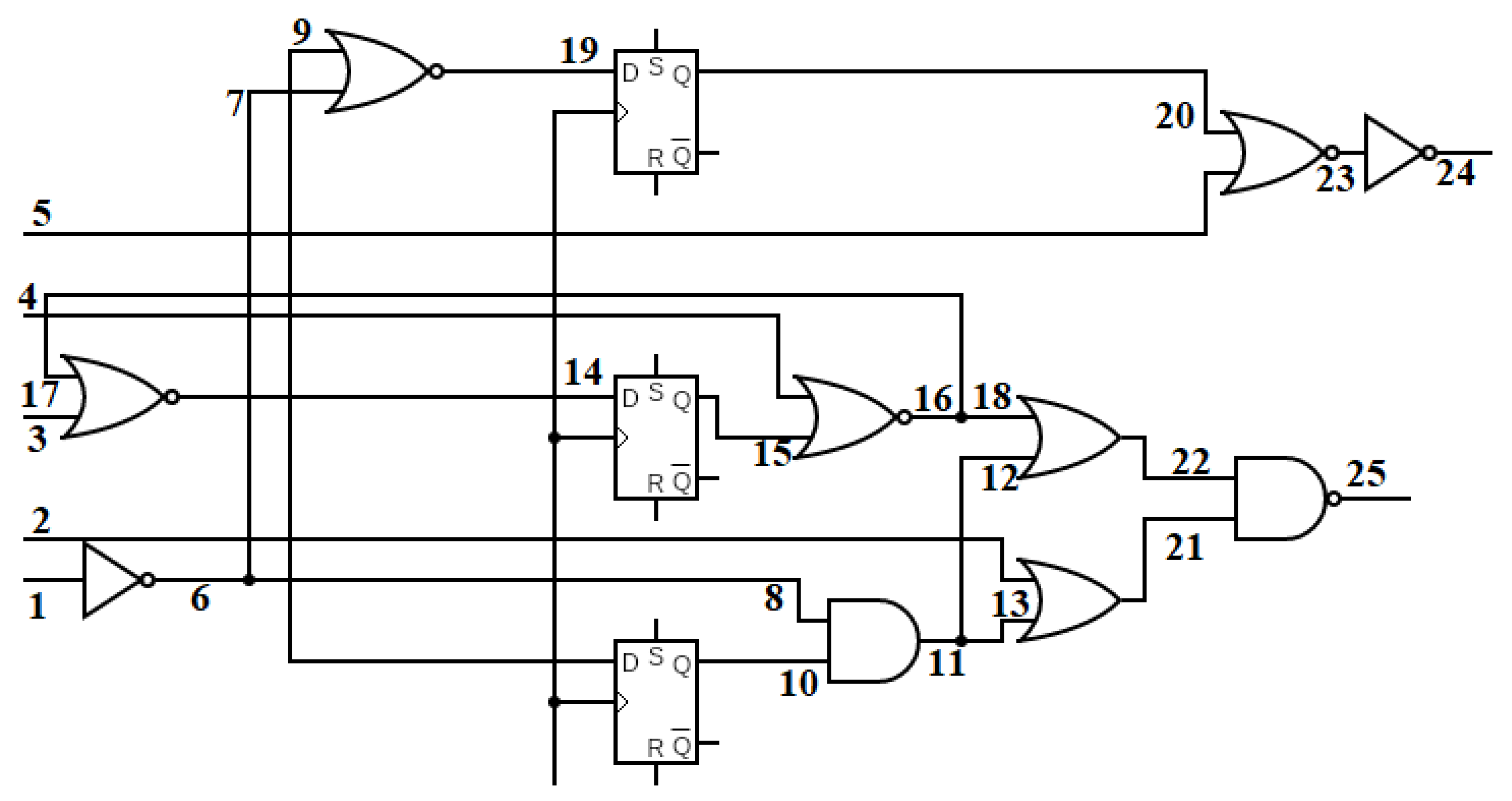 Cryptography 07 00004 g004