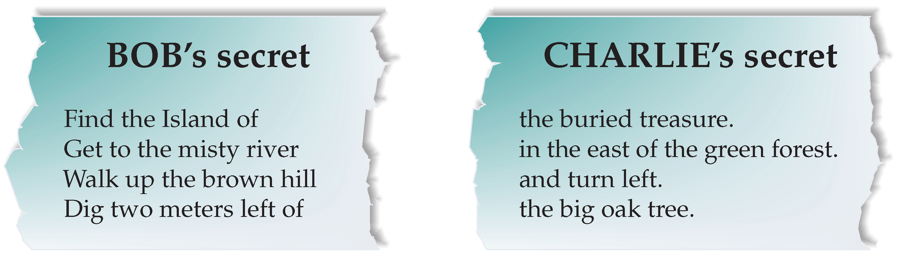 Cryptography 07 00005 g001