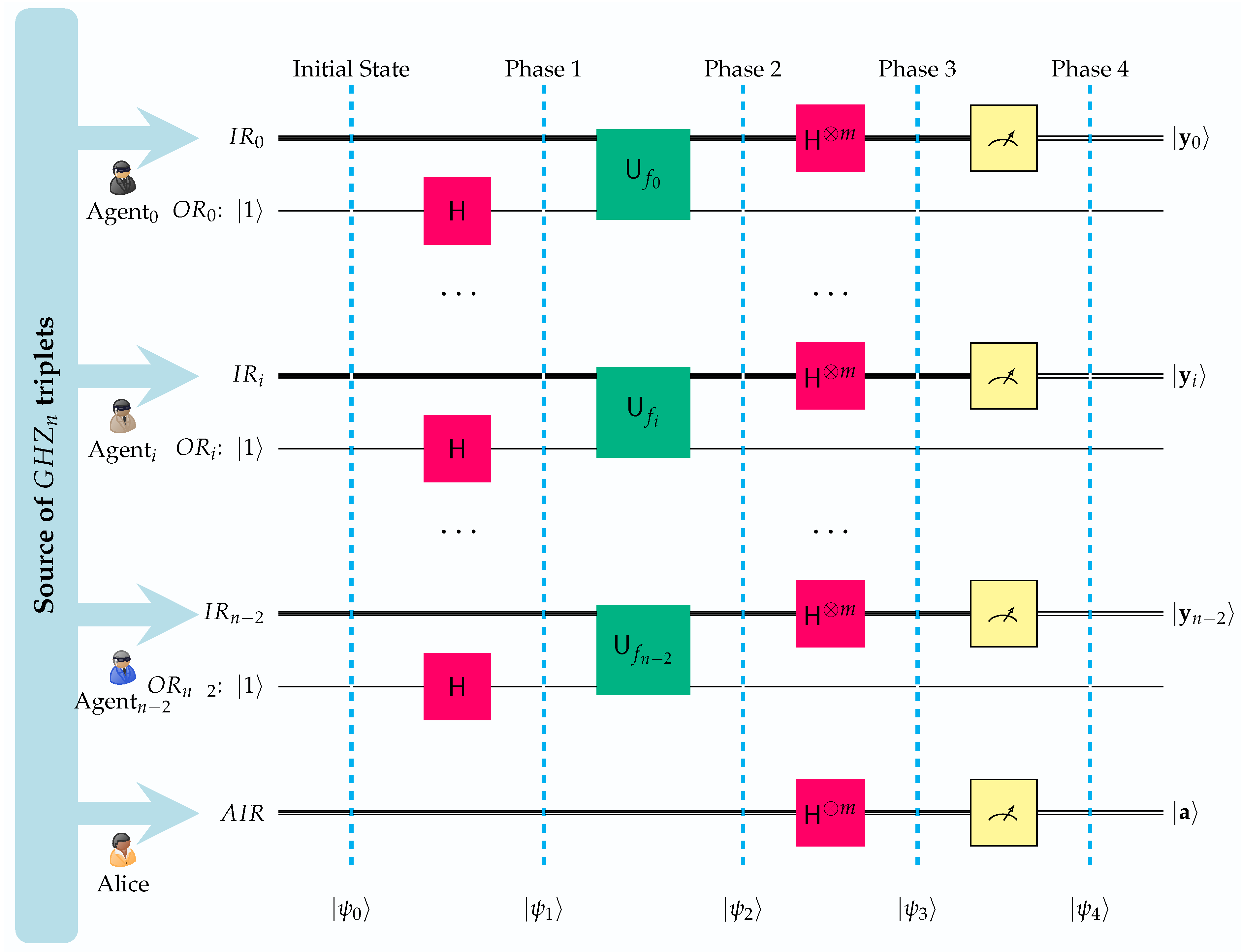Cryptography 07 00005 g006