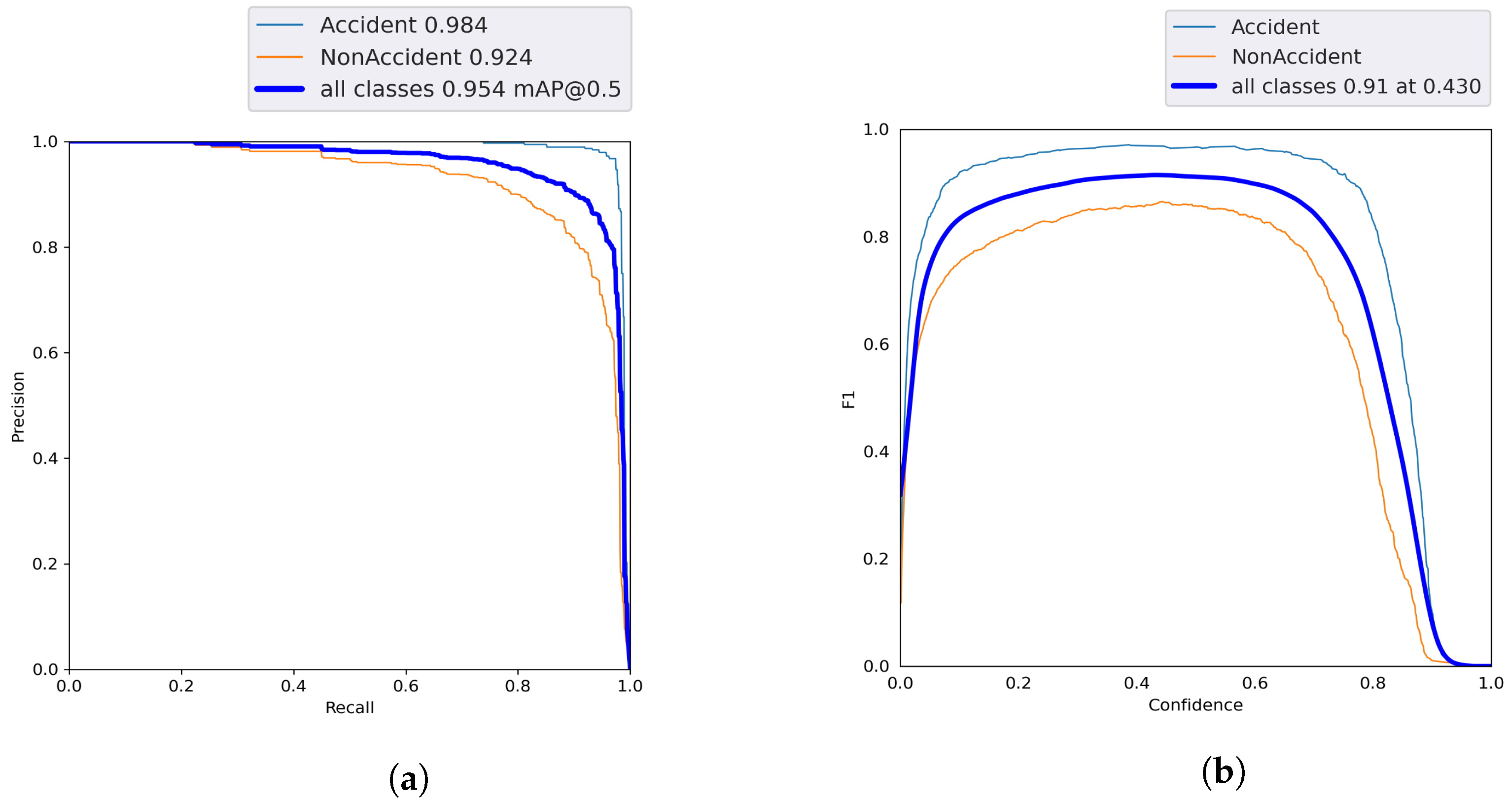 Cryptography 07 00007 g006 550