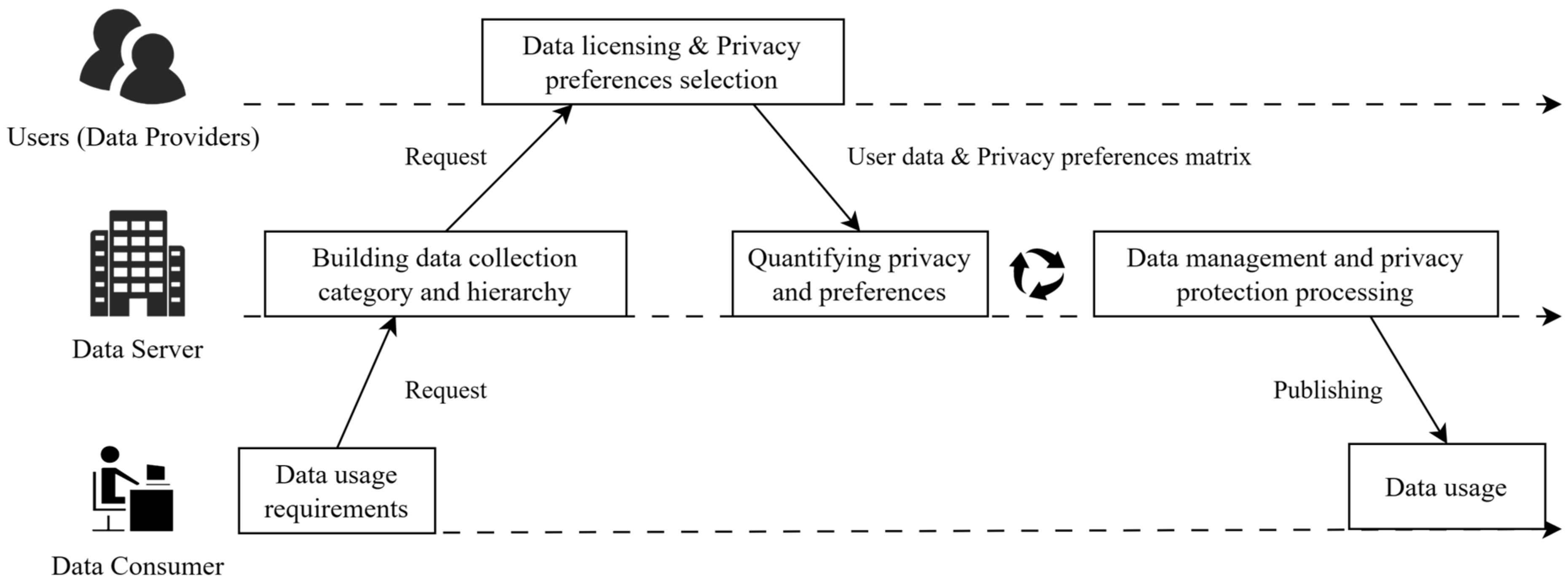 Cryptography 07 00011 g004