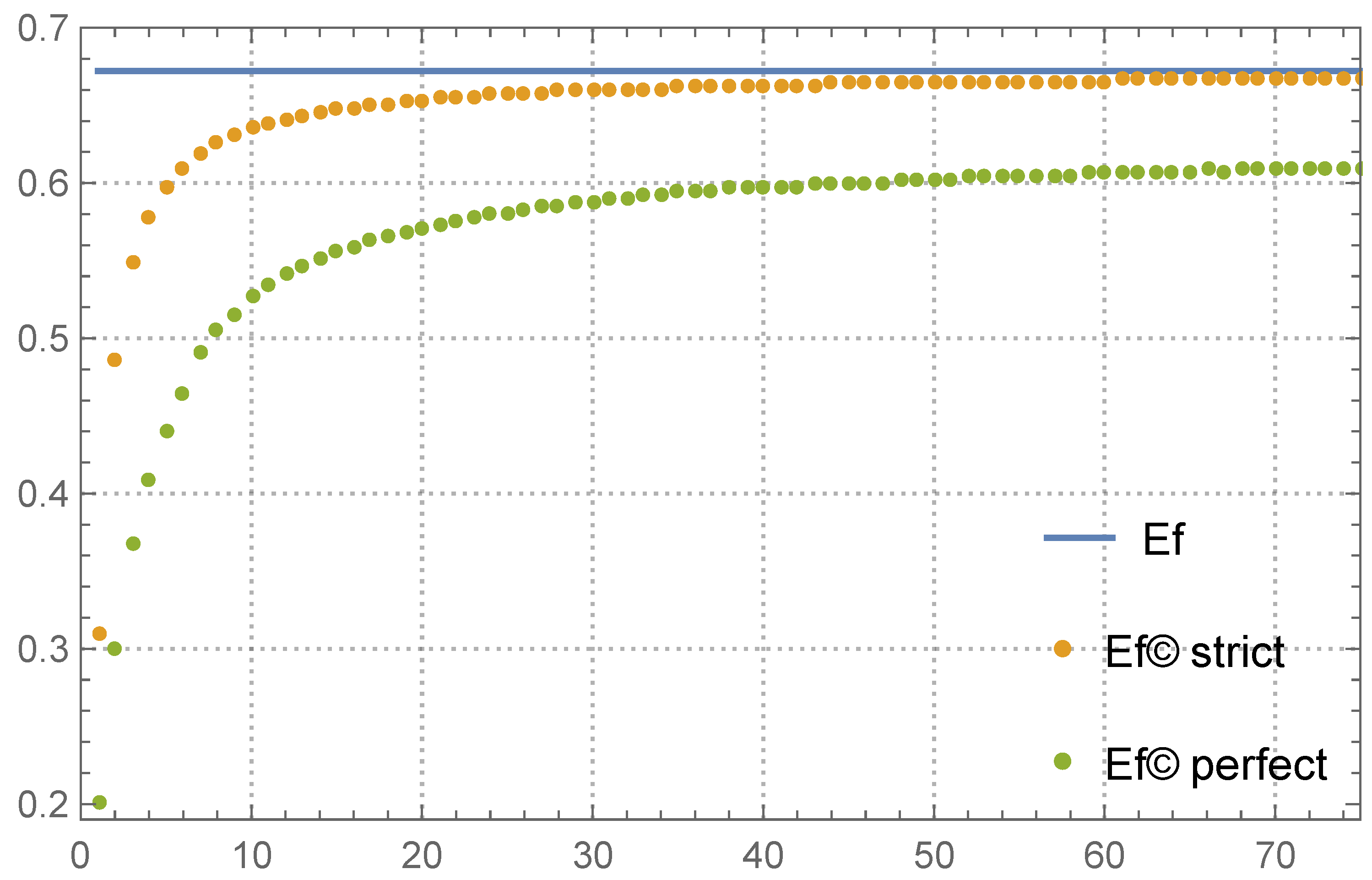 Cryptography 07 00014 g004