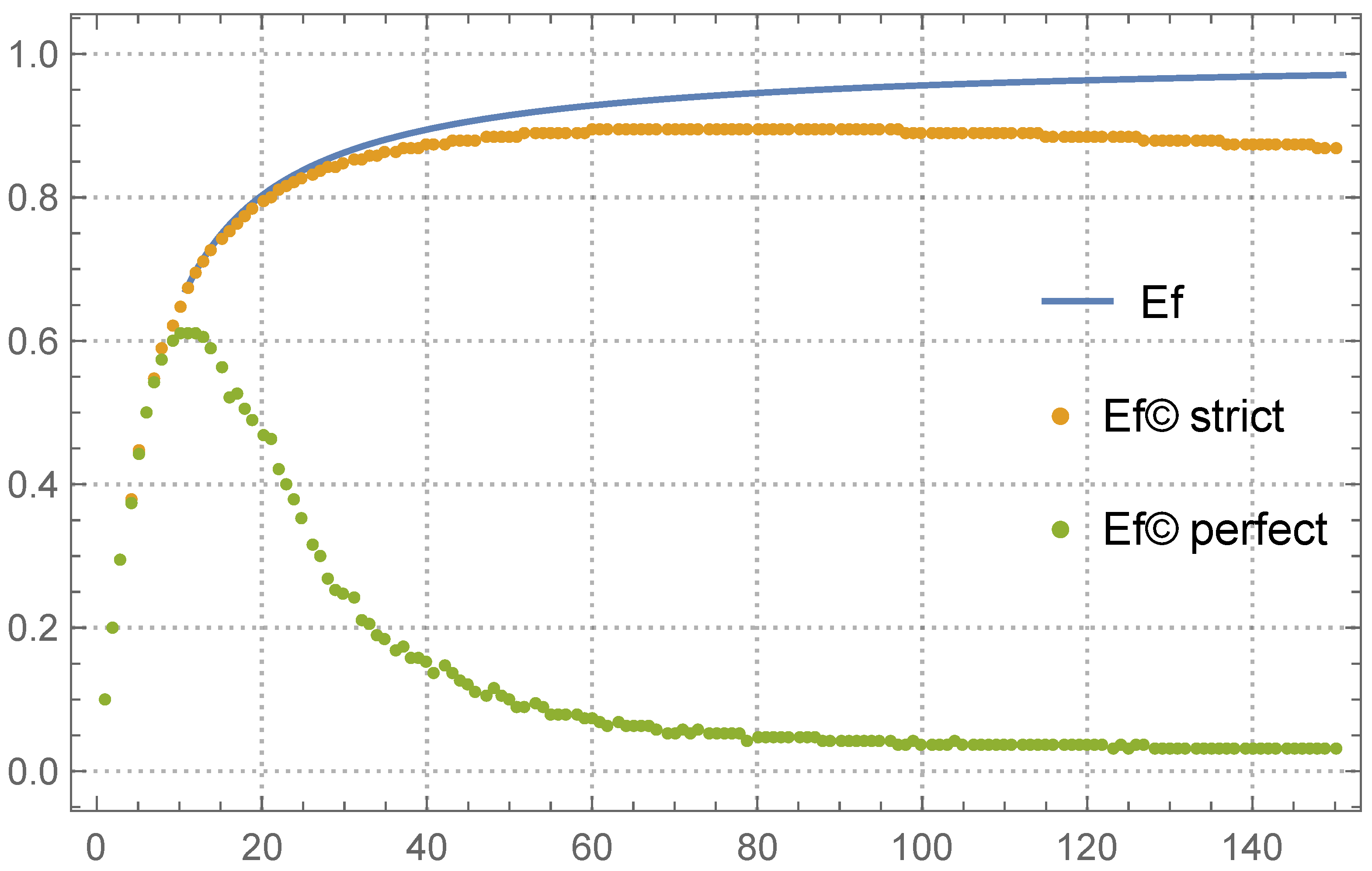Cryptography 07 00014 g005