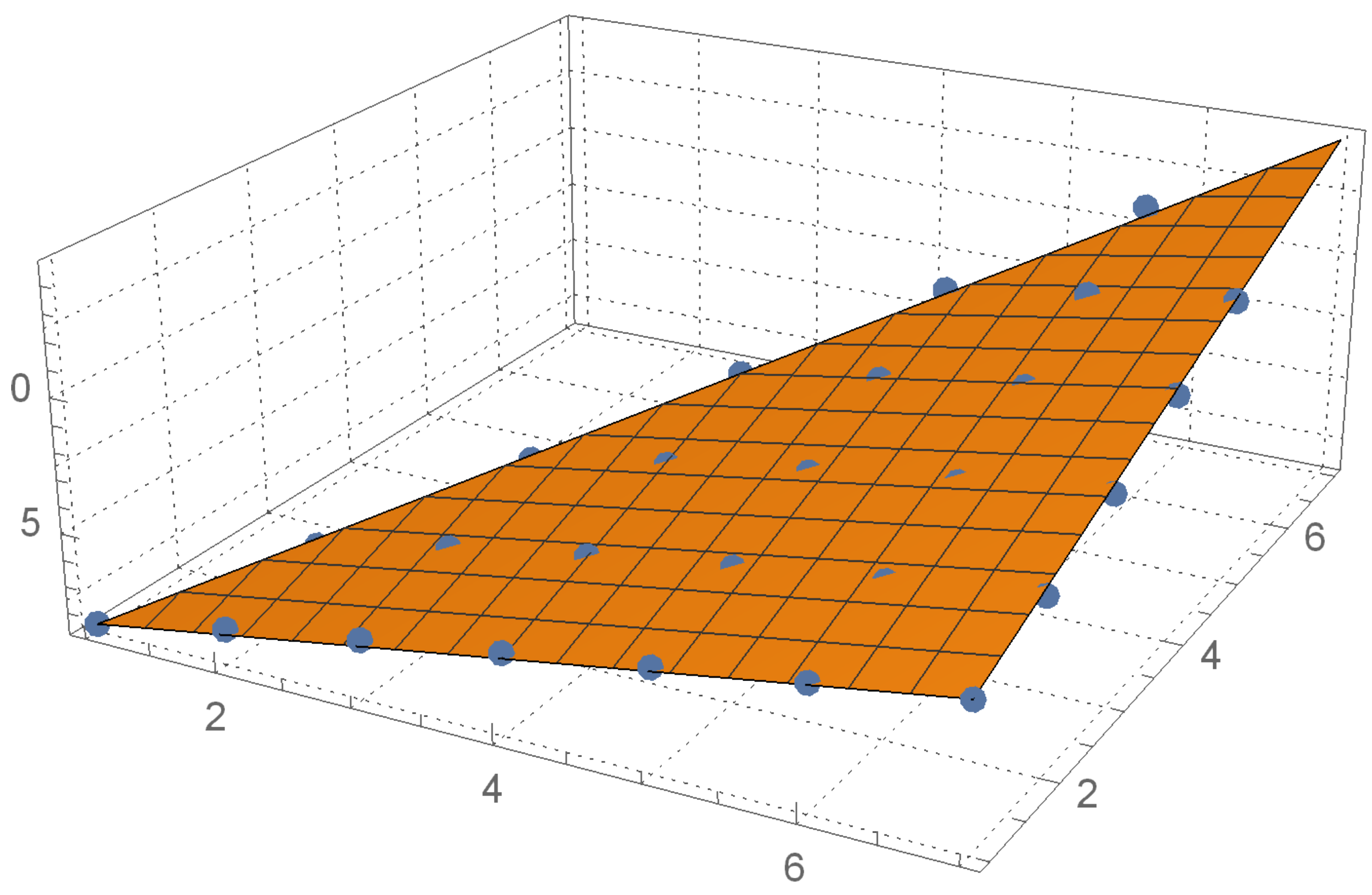 Cryptography 07 00014 g006