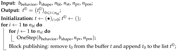 Cryptography 07 00014 i001