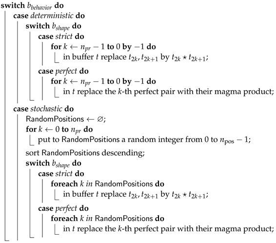 Cryptography 07 00014 i002