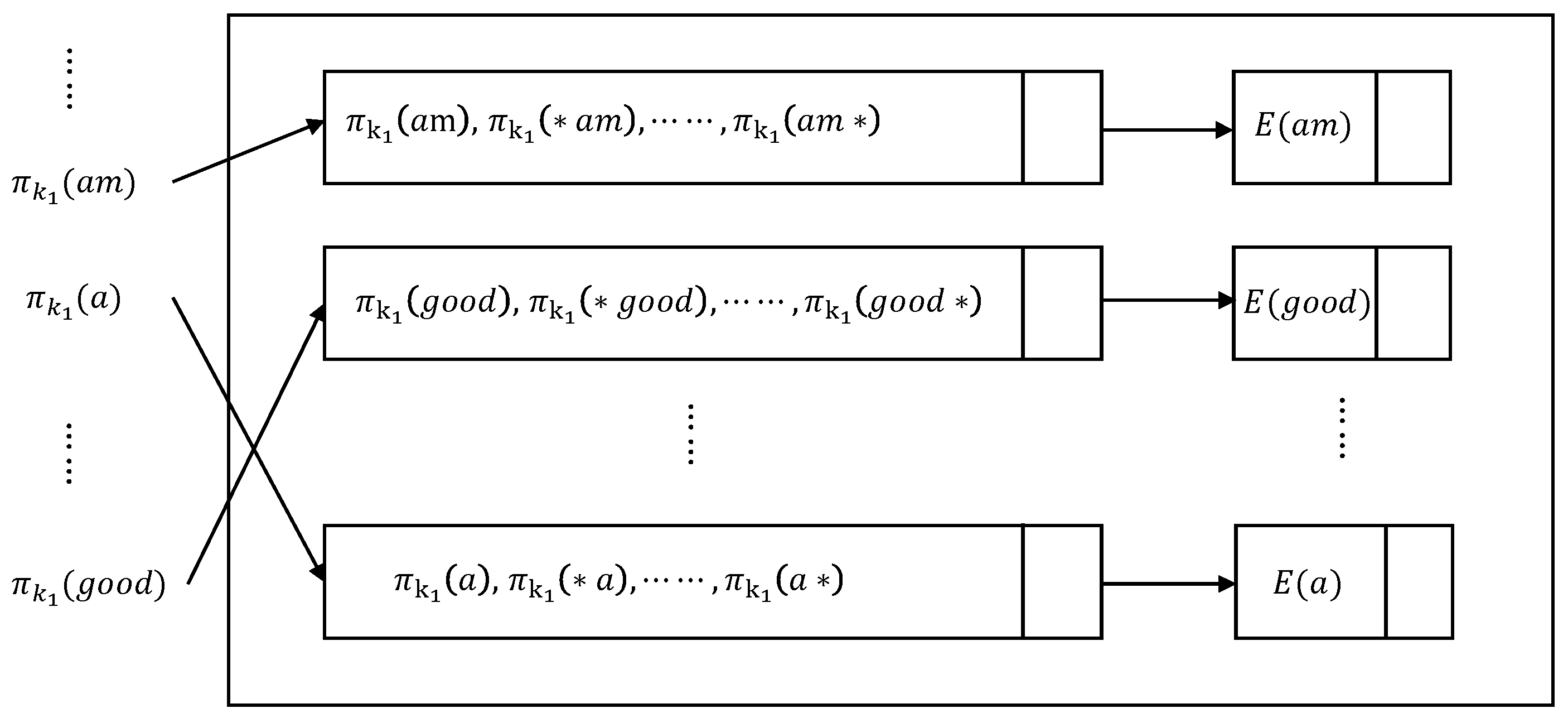 Cryptography 07 00016 g003