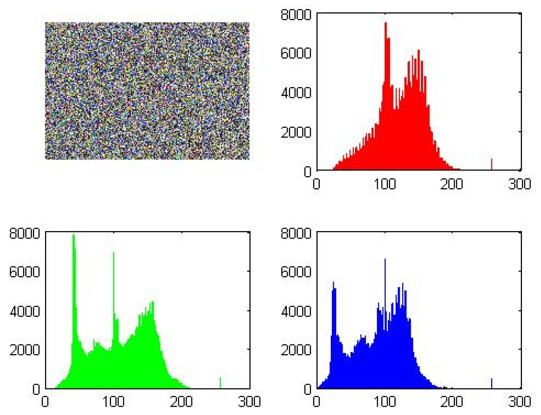 Cryptography 07 00020 g009 Cryptography 07 00020 g009