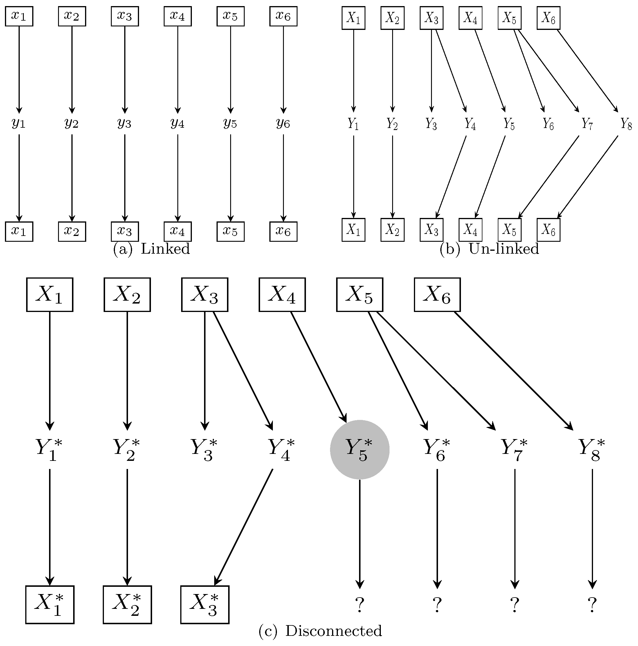 Cryptography 07 00025 g002 550
